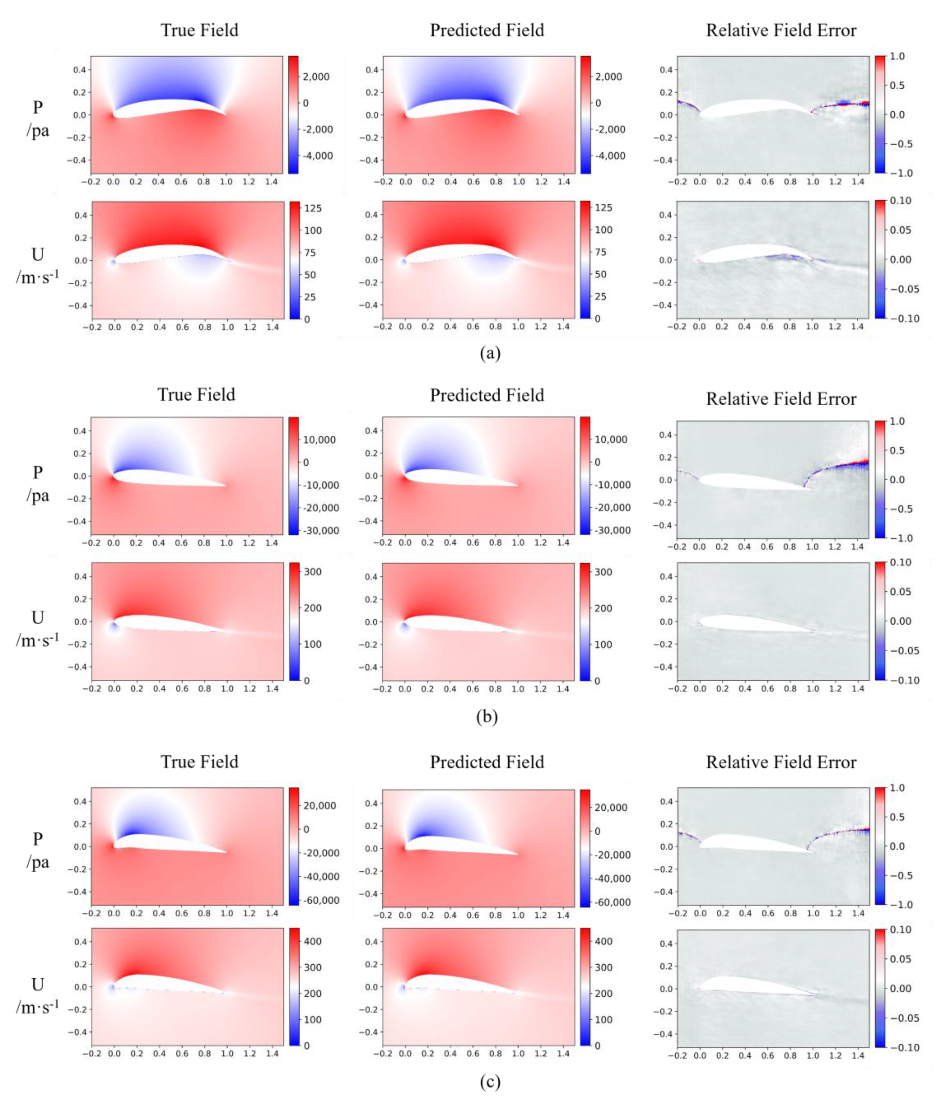 Applsci 12 12075 g016