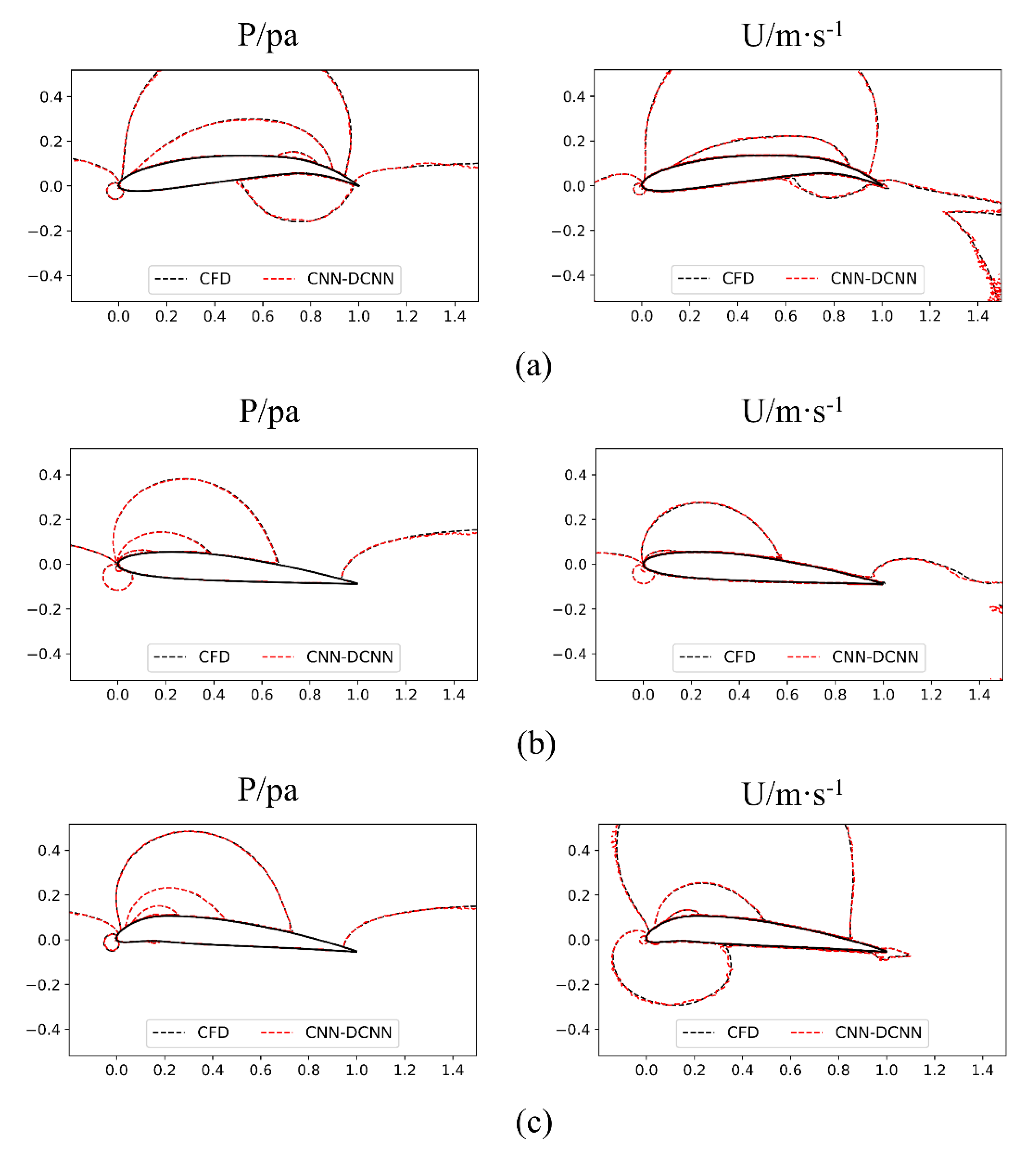 Applsci 12 12075 g017