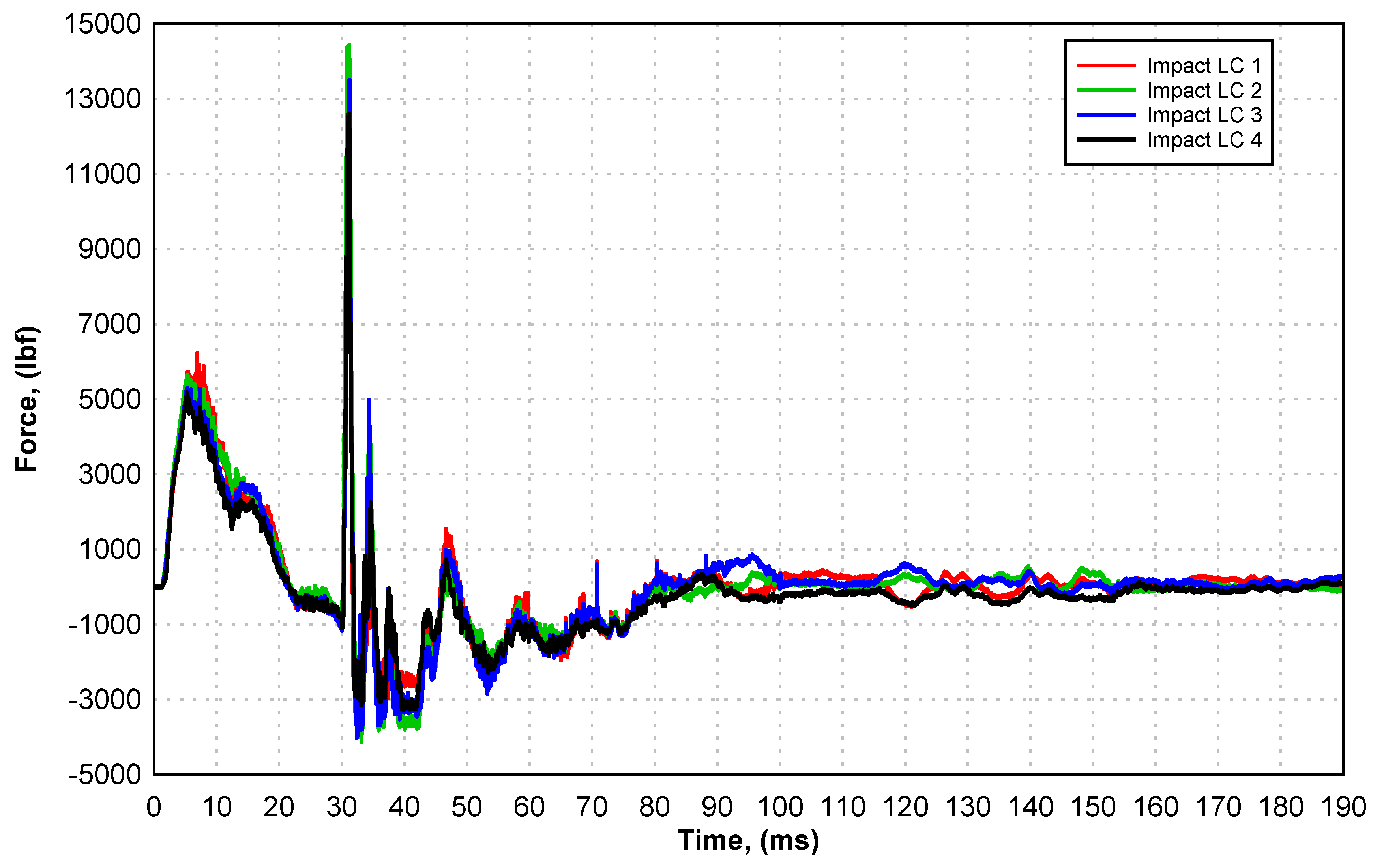 Applsci 12 12076 g011