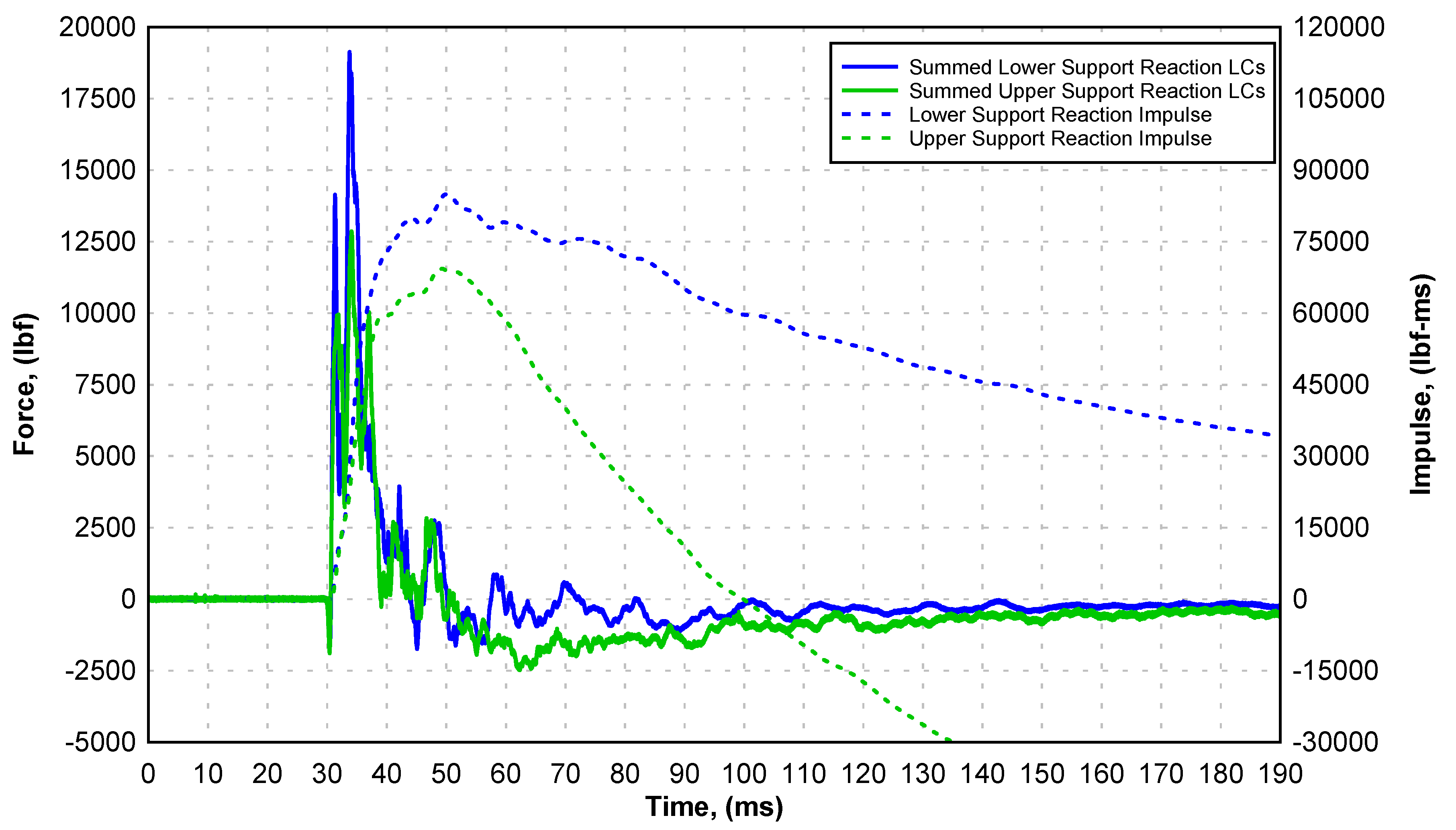 Applsci 12 12076 g014