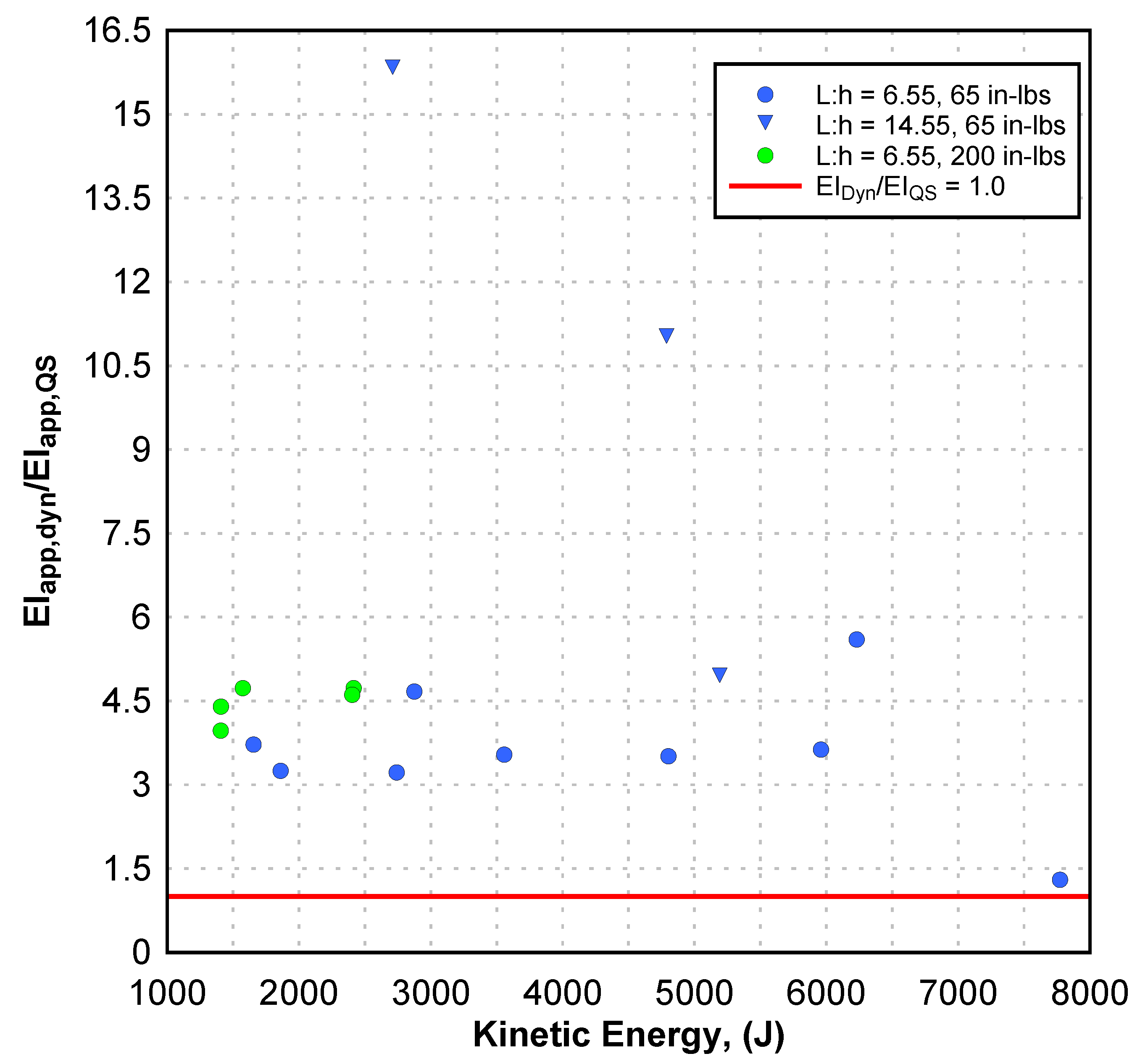 Applsci 12 12076 g016