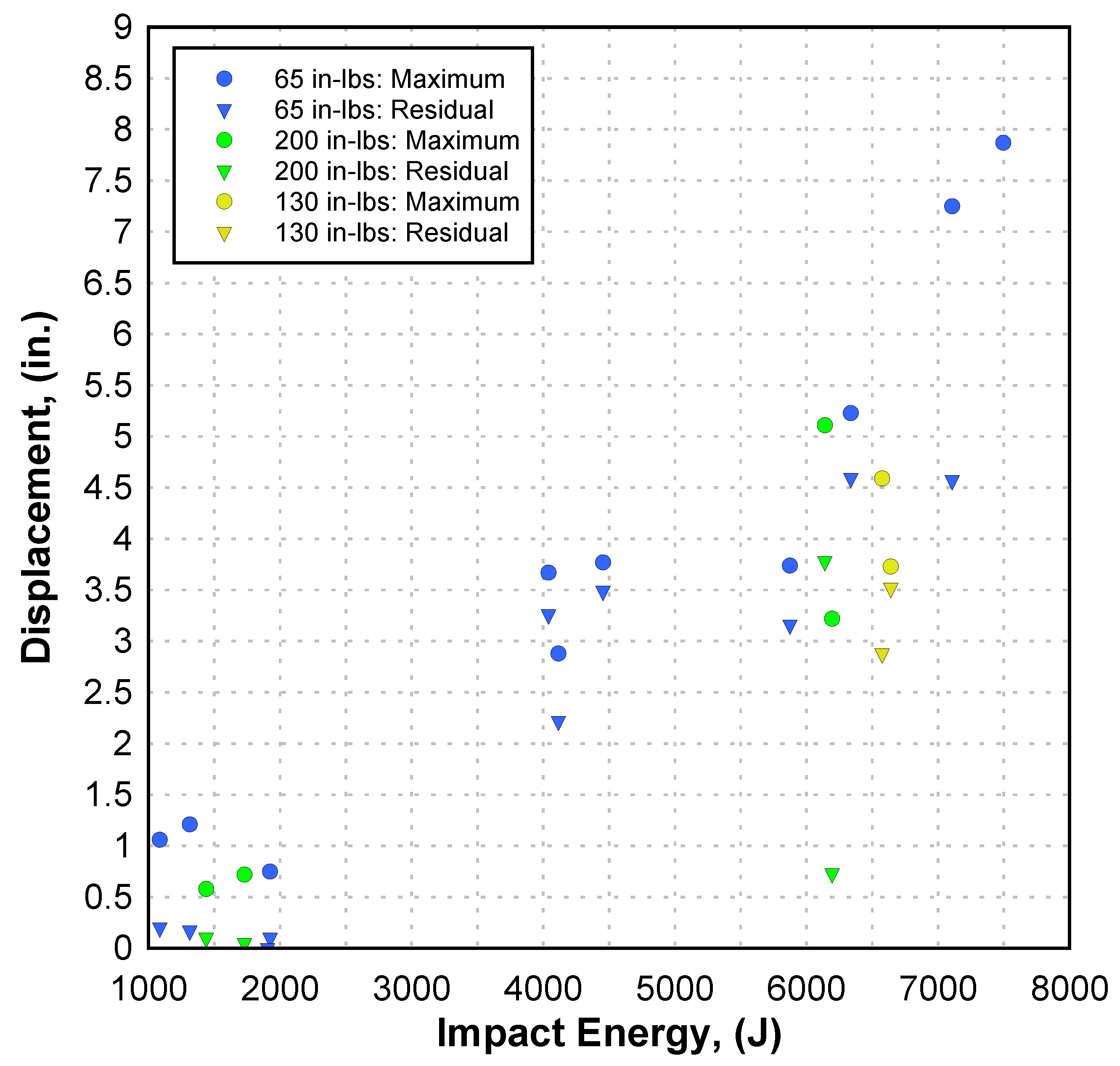 Applsci 12 12076 g032