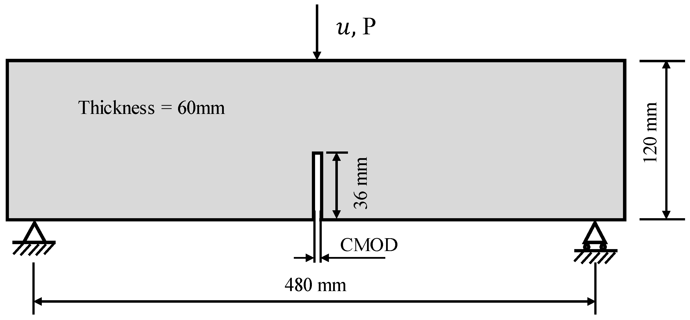 Applsci 12 12077 g003 Applsci 12 12077 g003
