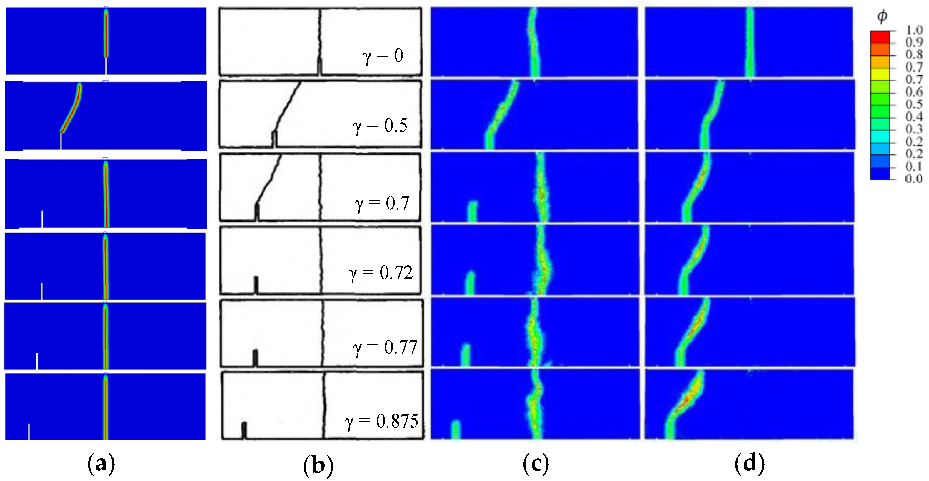 Applsci 12 12077 g007 Applsci 12 12077 g007