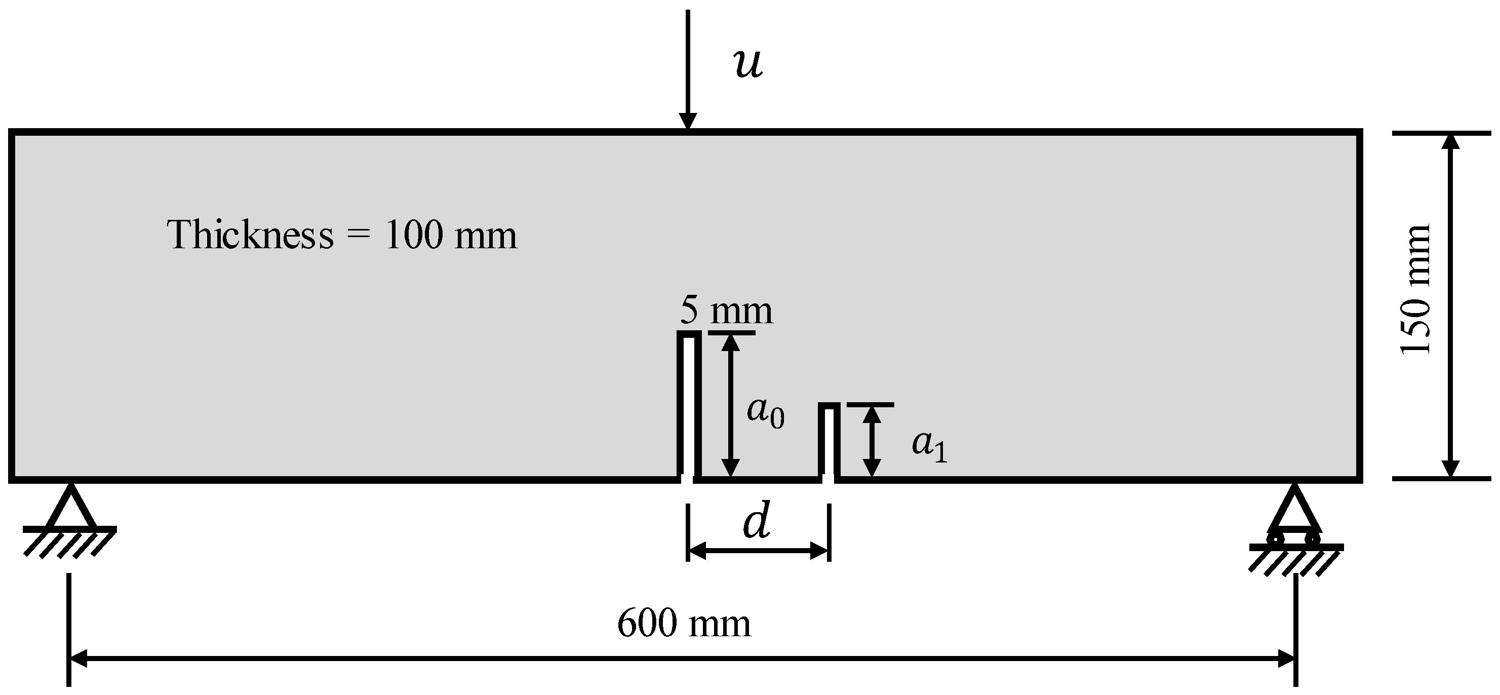 Applsci 12 12077 g011 Applsci 12 12077 g011