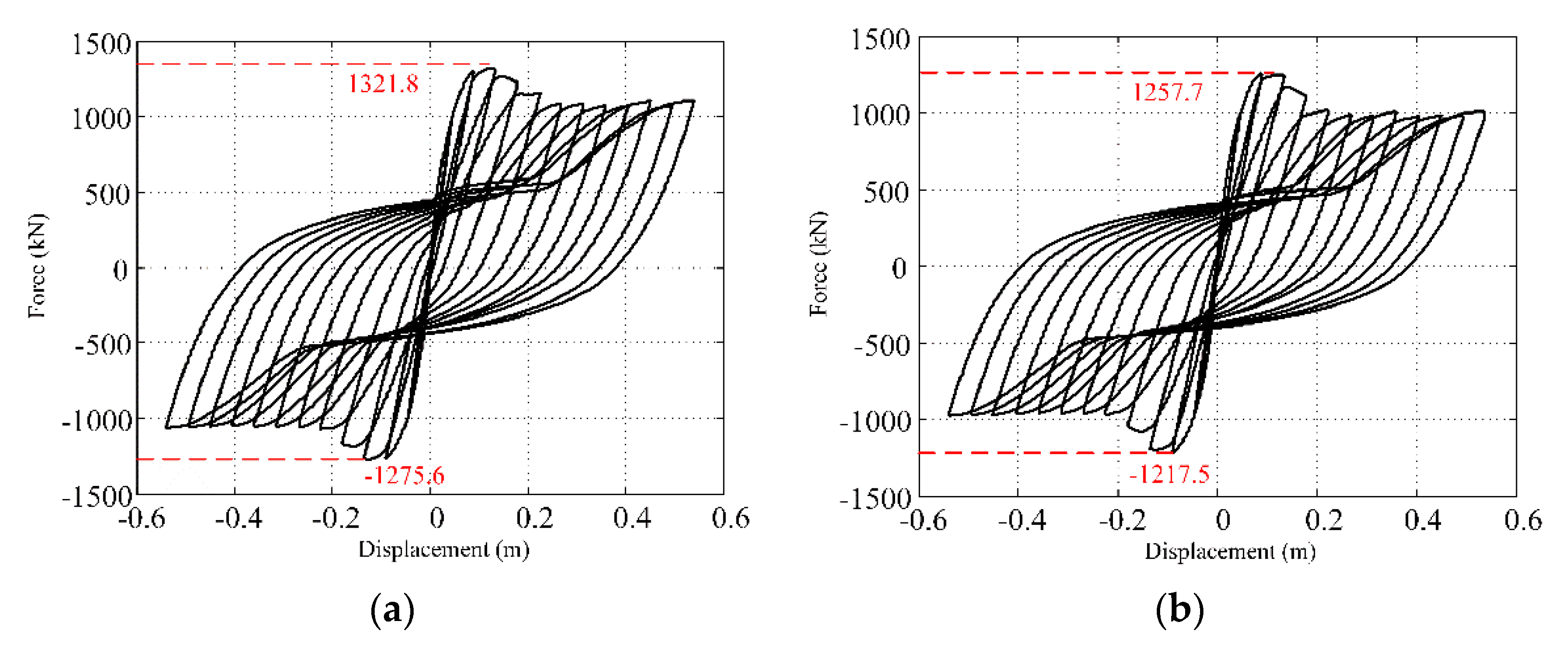 Applsci 12 12078 g002