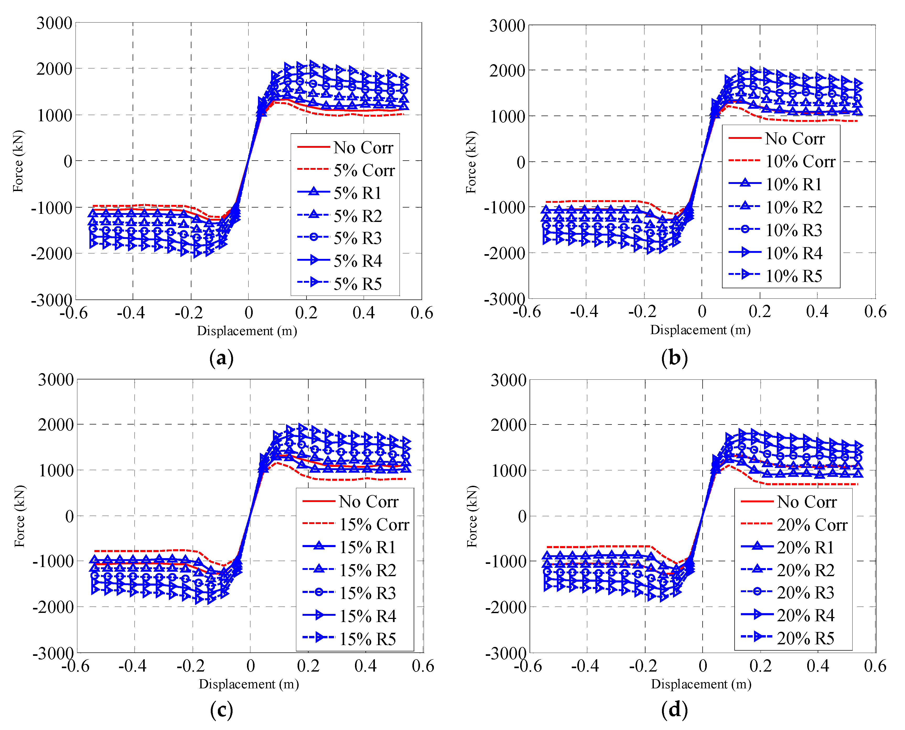 Applsci 12 12078 g004