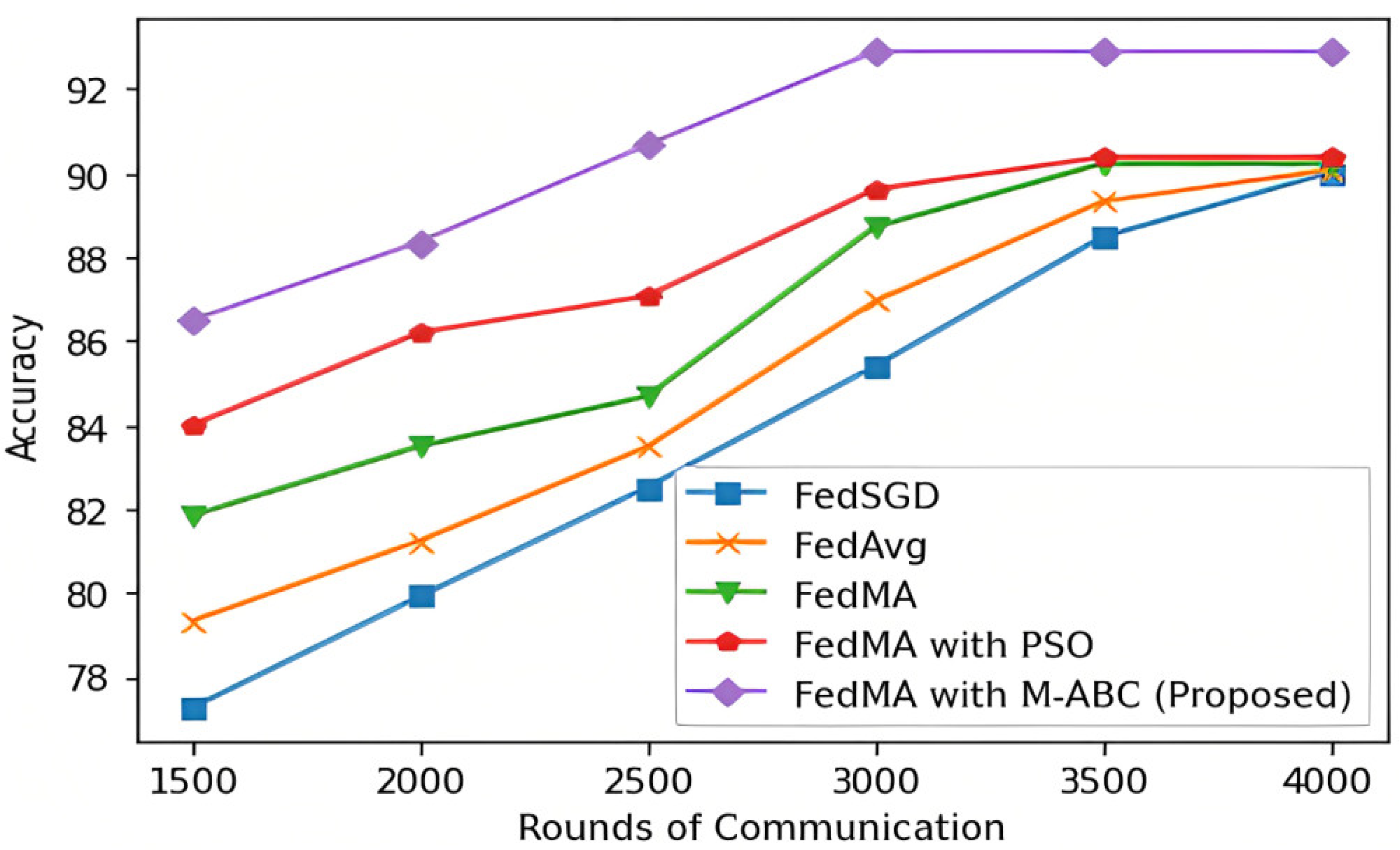 Applsci 12 12080 g002 Applsci 12 12080 g002