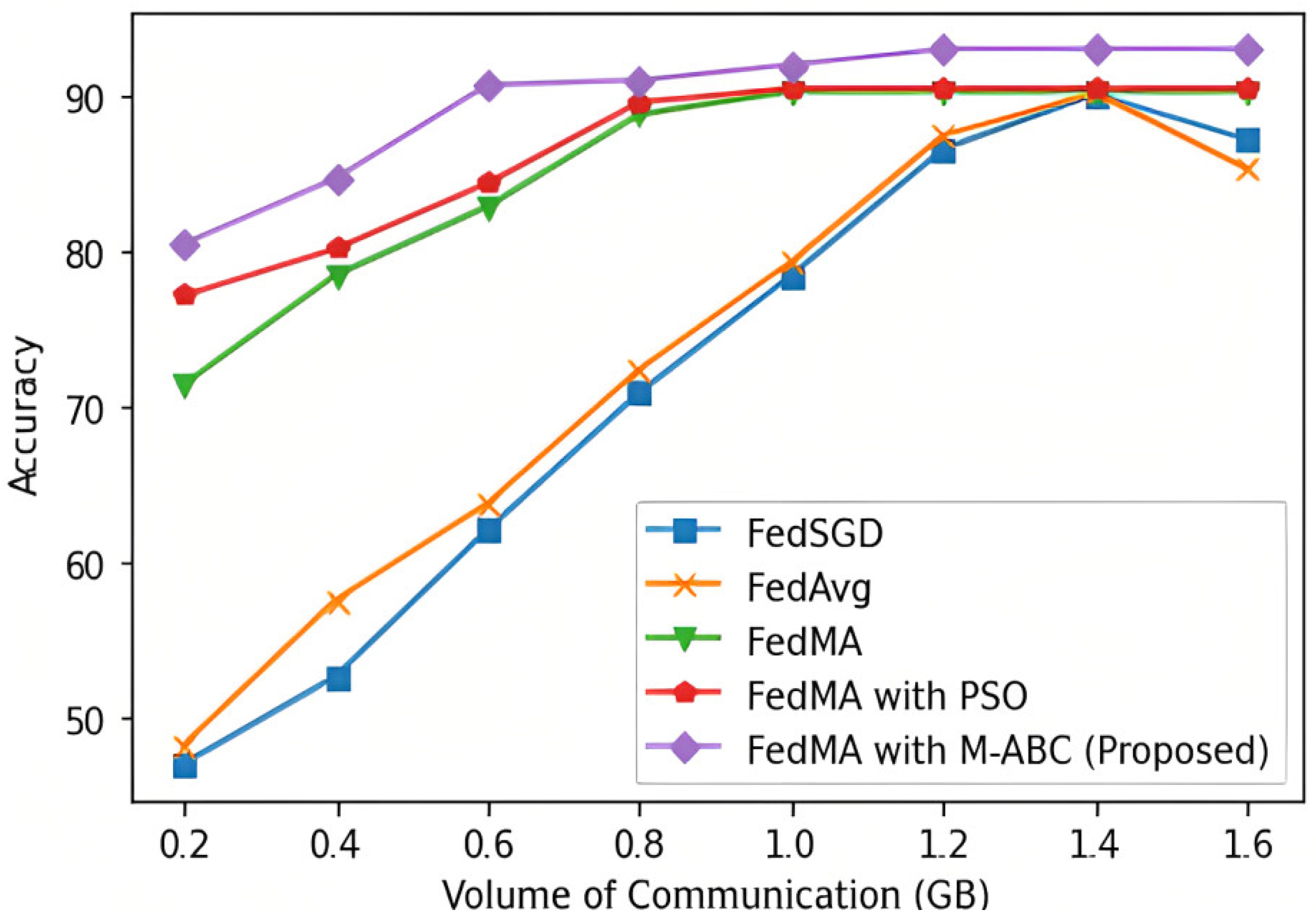 Applsci 12 12080 g004 Applsci 12 12080 g004