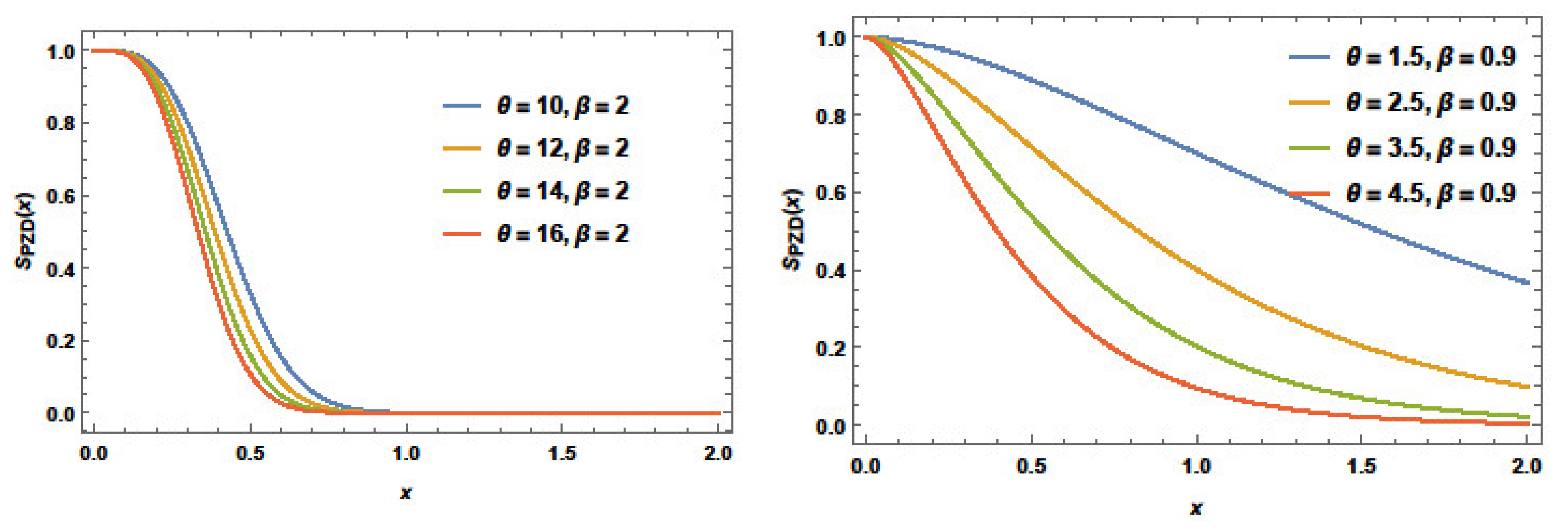 Applsci 12 12081 g001 Applsci 12 12081 g001