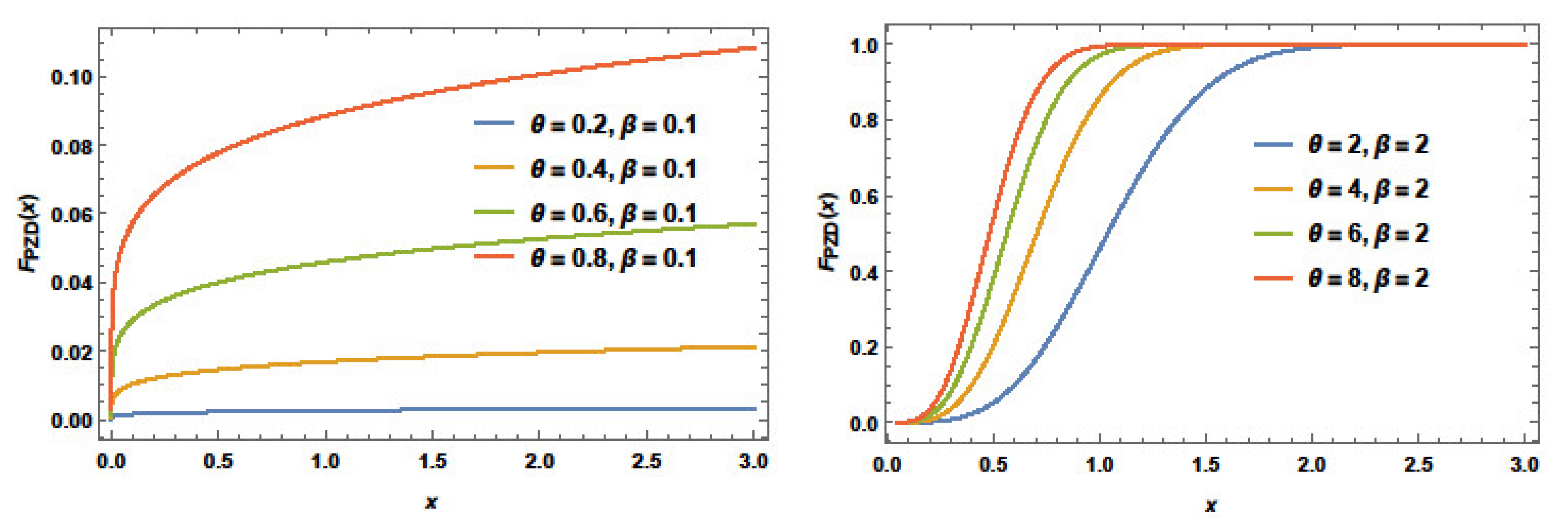 Applsci 12 12081 g002 Applsci 12 12081 g002