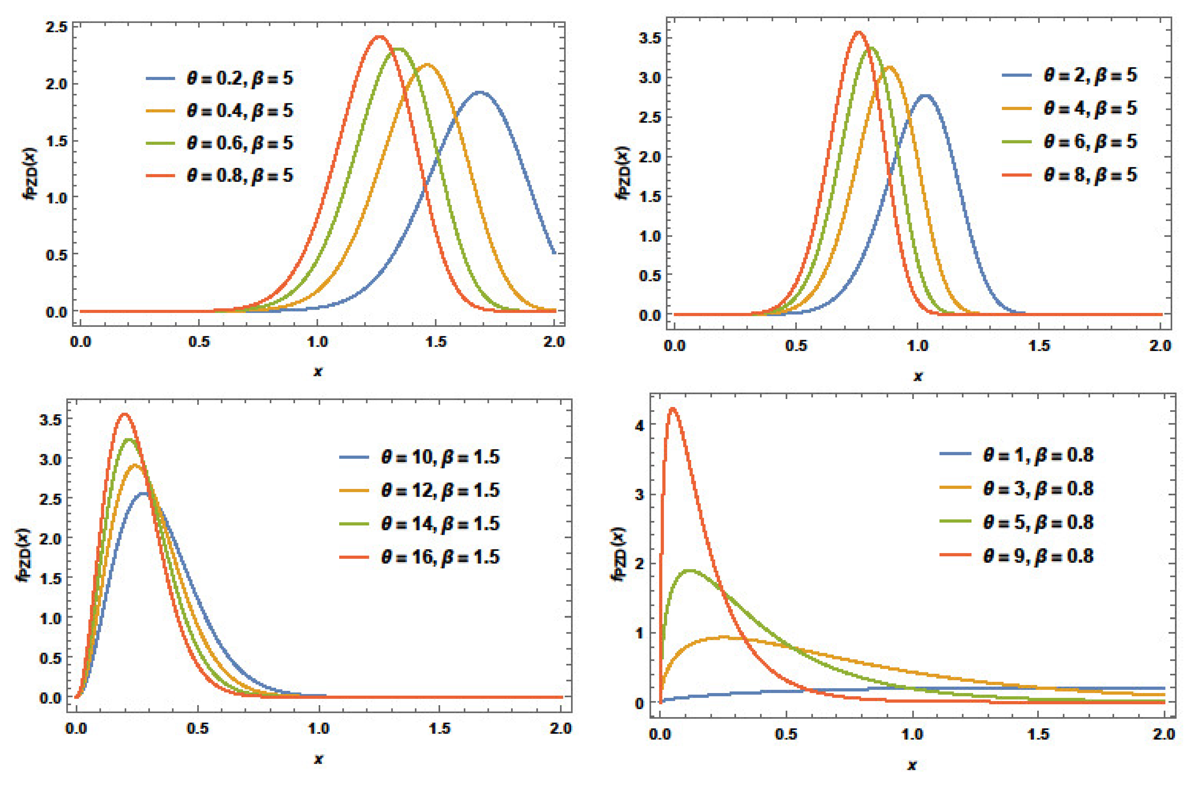 Applsci 12 12081 g003 Applsci 12 12081 g003