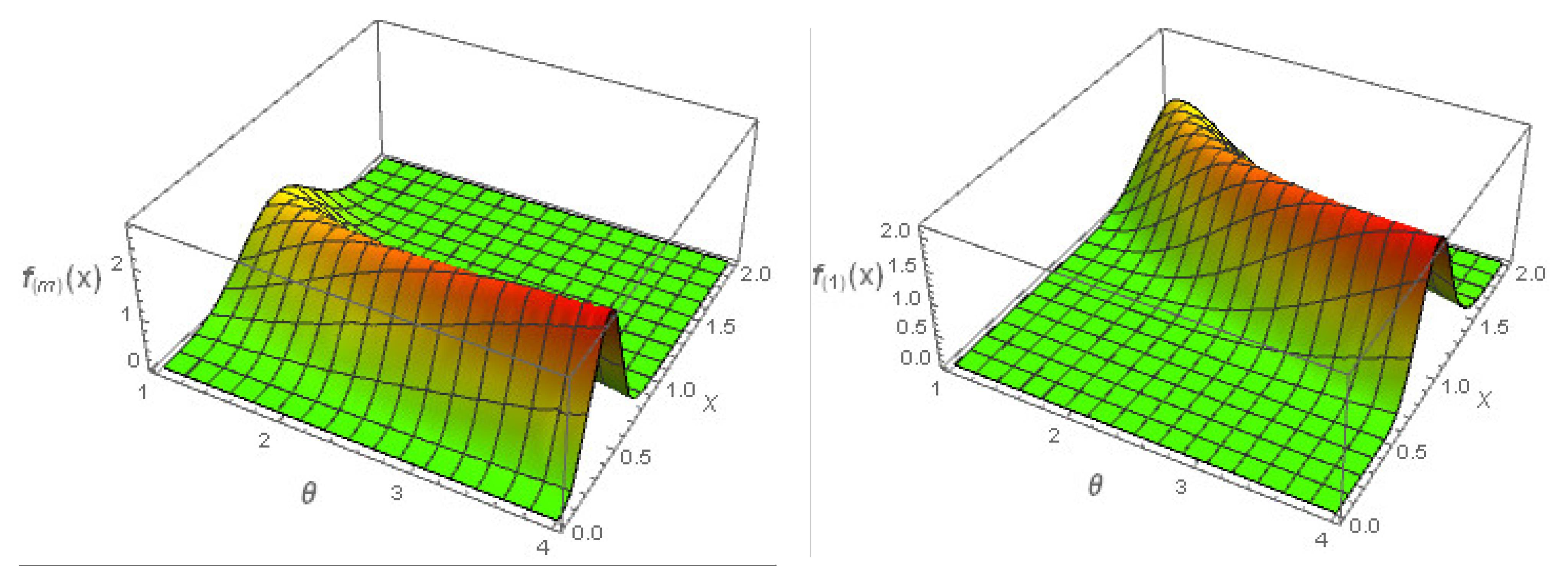 Applsci 12 12081 g004 Applsci 12 12081 g004