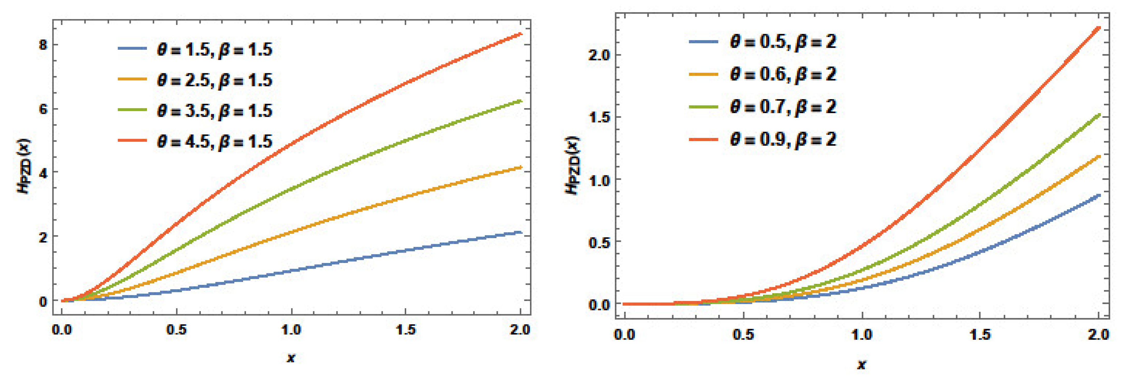 Applsci 12 12081 g005 Applsci 12 12081 g005