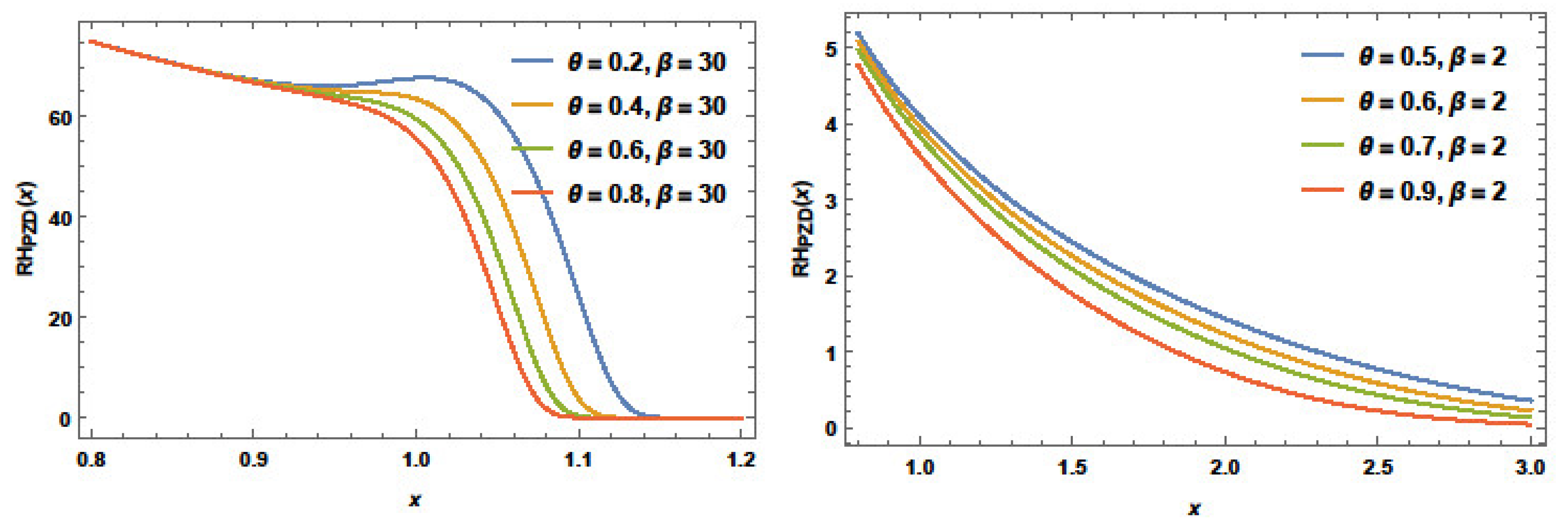 Applsci 12 12081 g006 Applsci 12 12081 g006