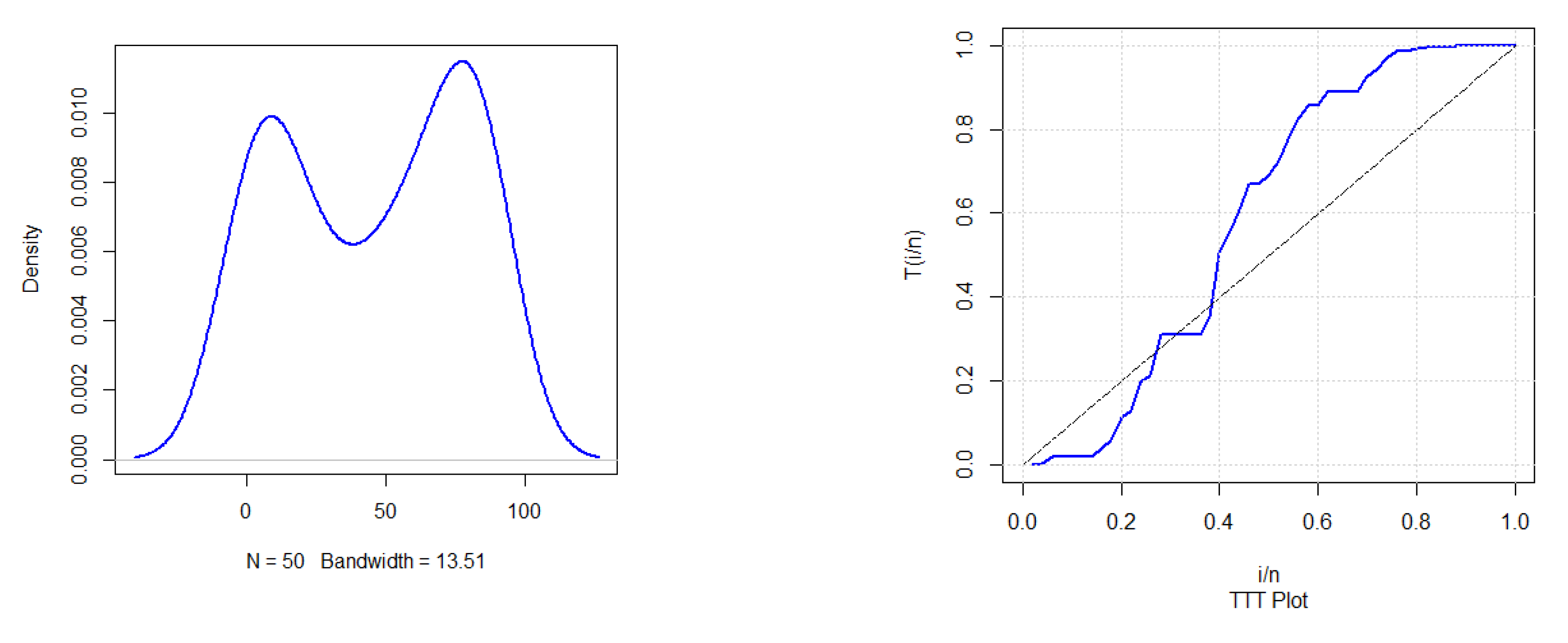 Applsci 12 12081 g009a Applsci 12 12081 g009a