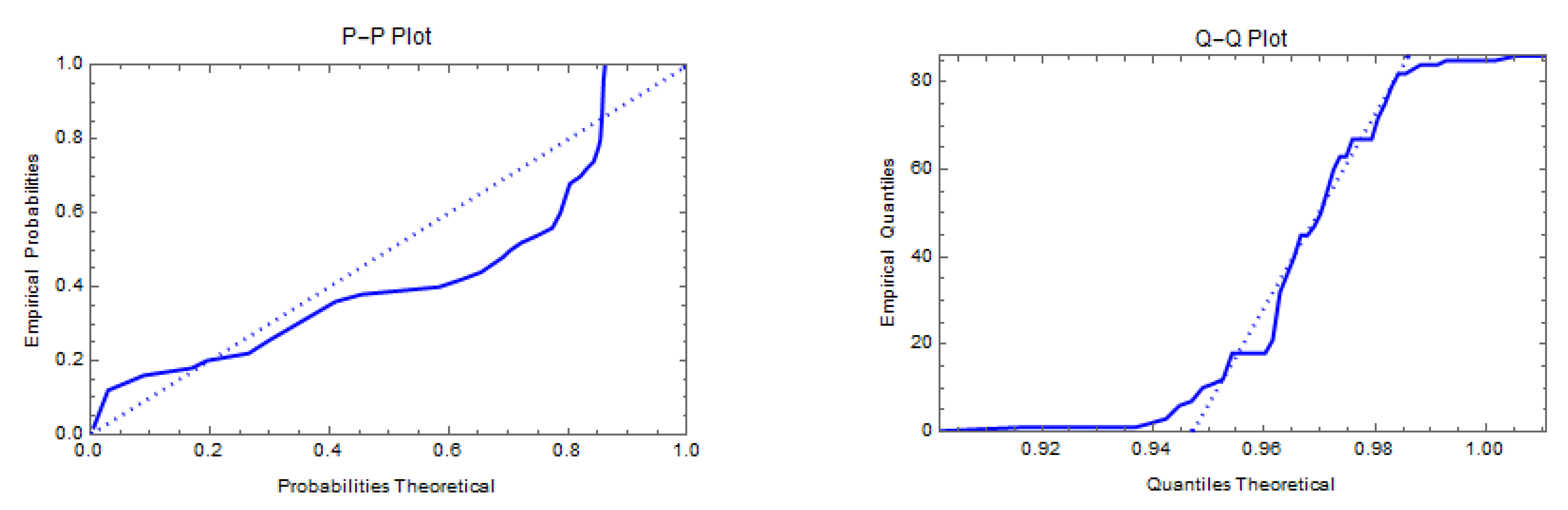 Applsci 12 12081 g009b Applsci 12 12081 g009b