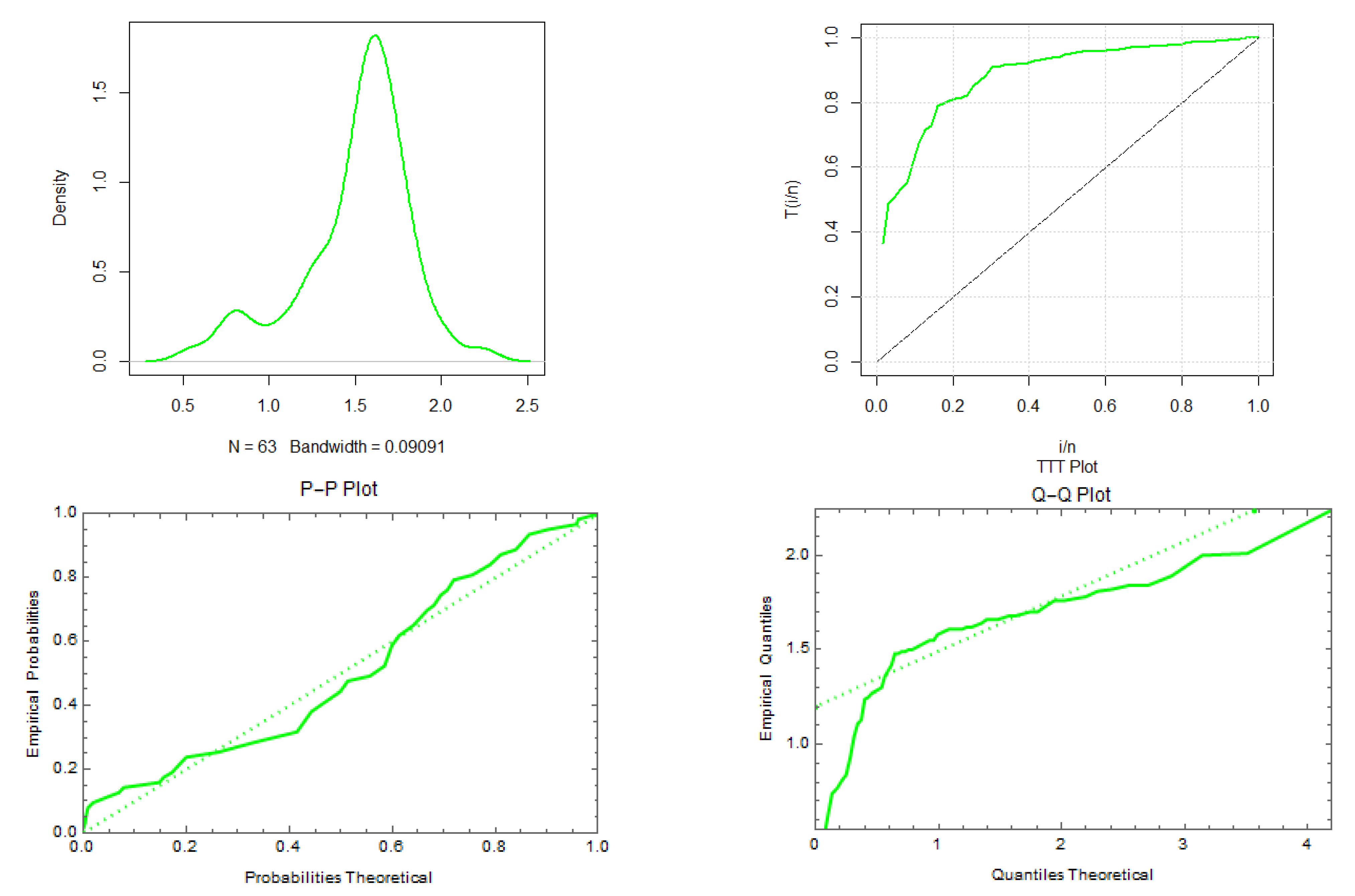 Applsci 12 12081 g011 Applsci 12 12081 g011