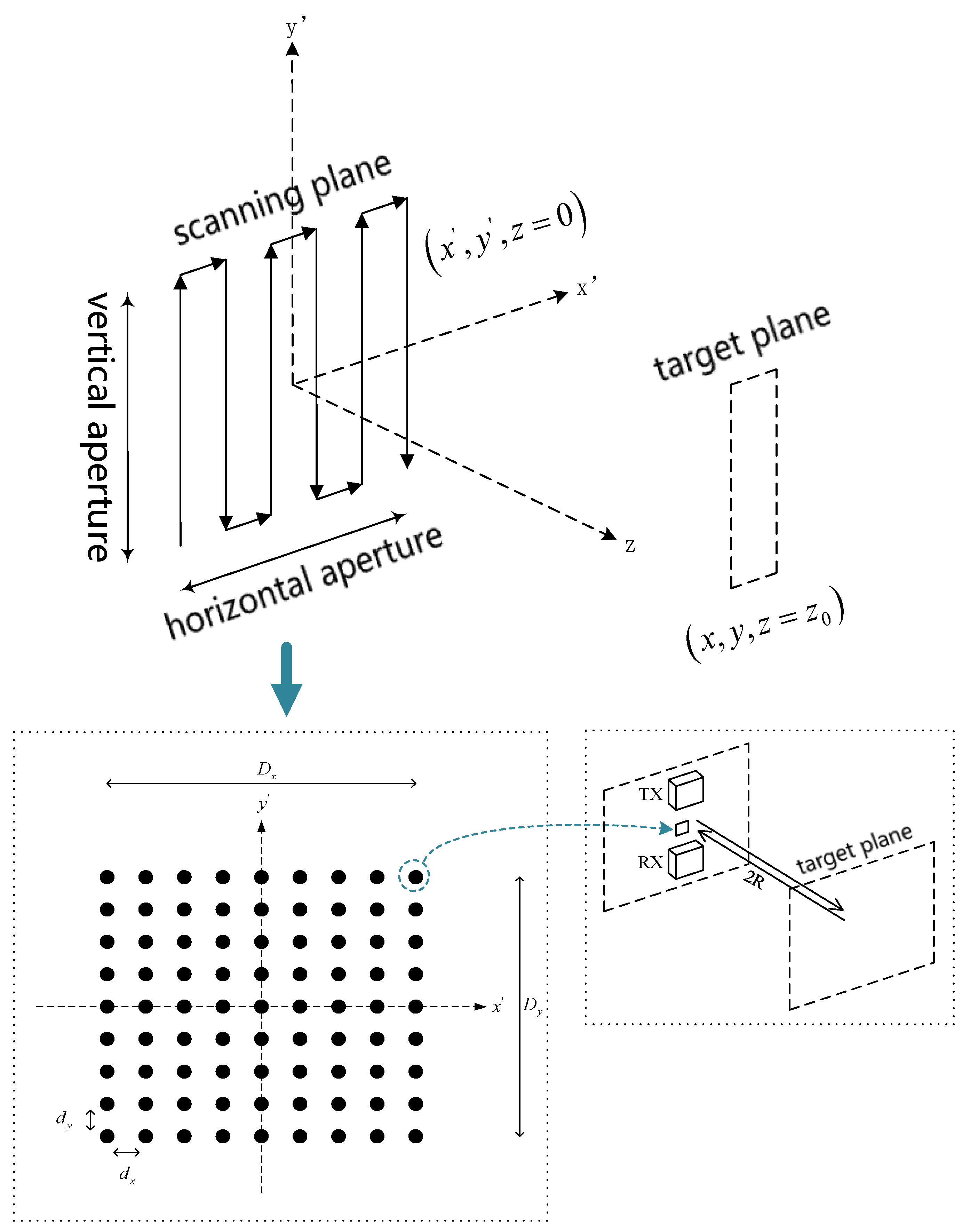 Applsci 12 12085 g002