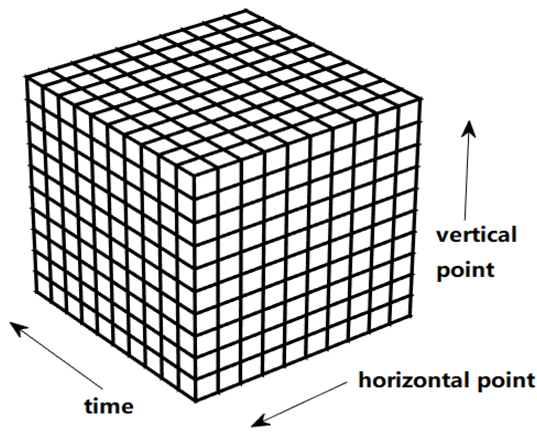 Applsci 12 12085 g003