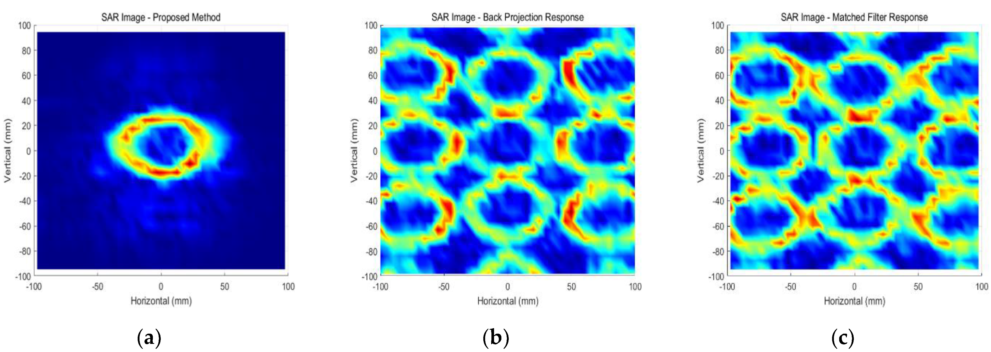 Applsci 12 12085 g007
