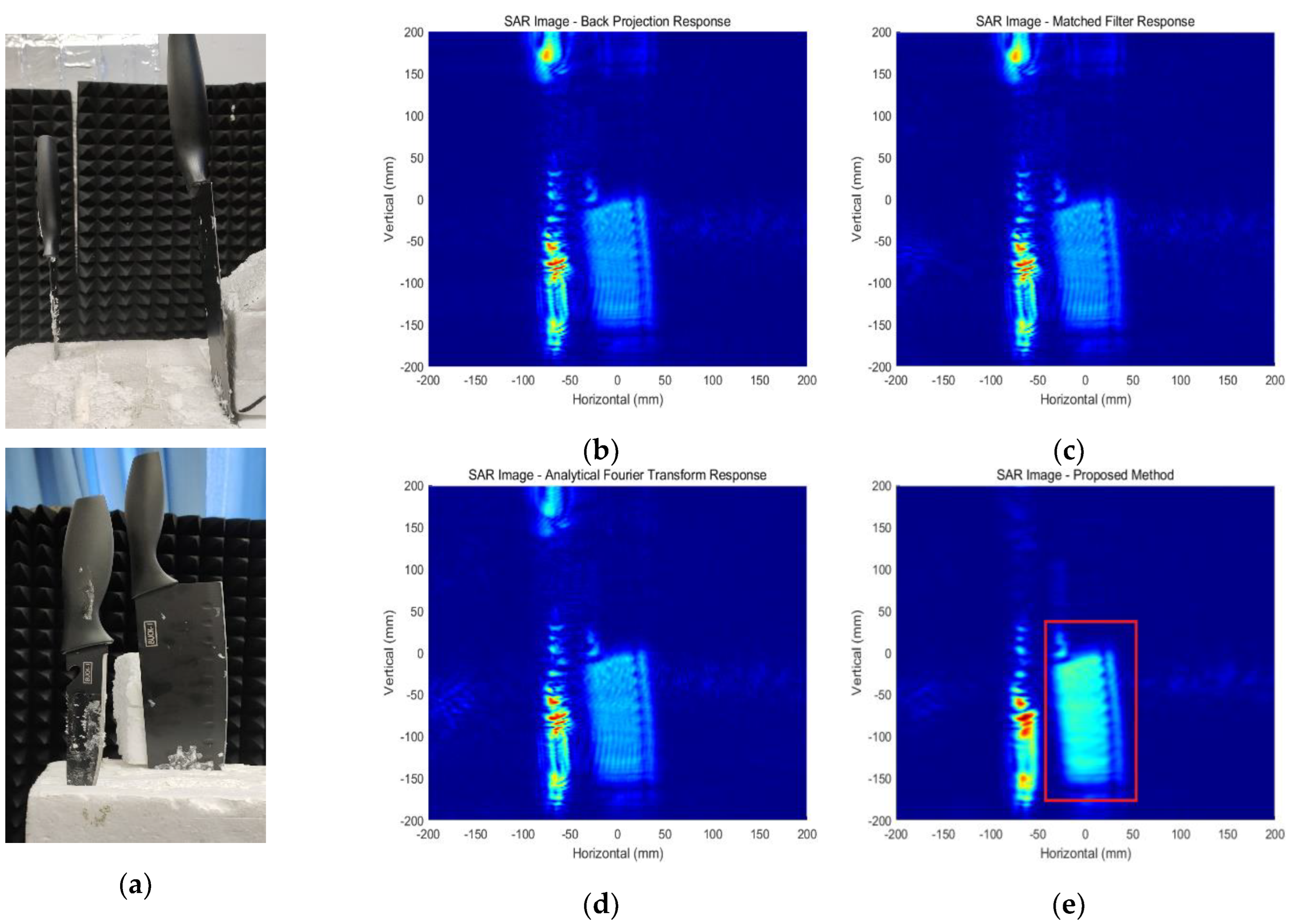 Applsci 12 12085 g014