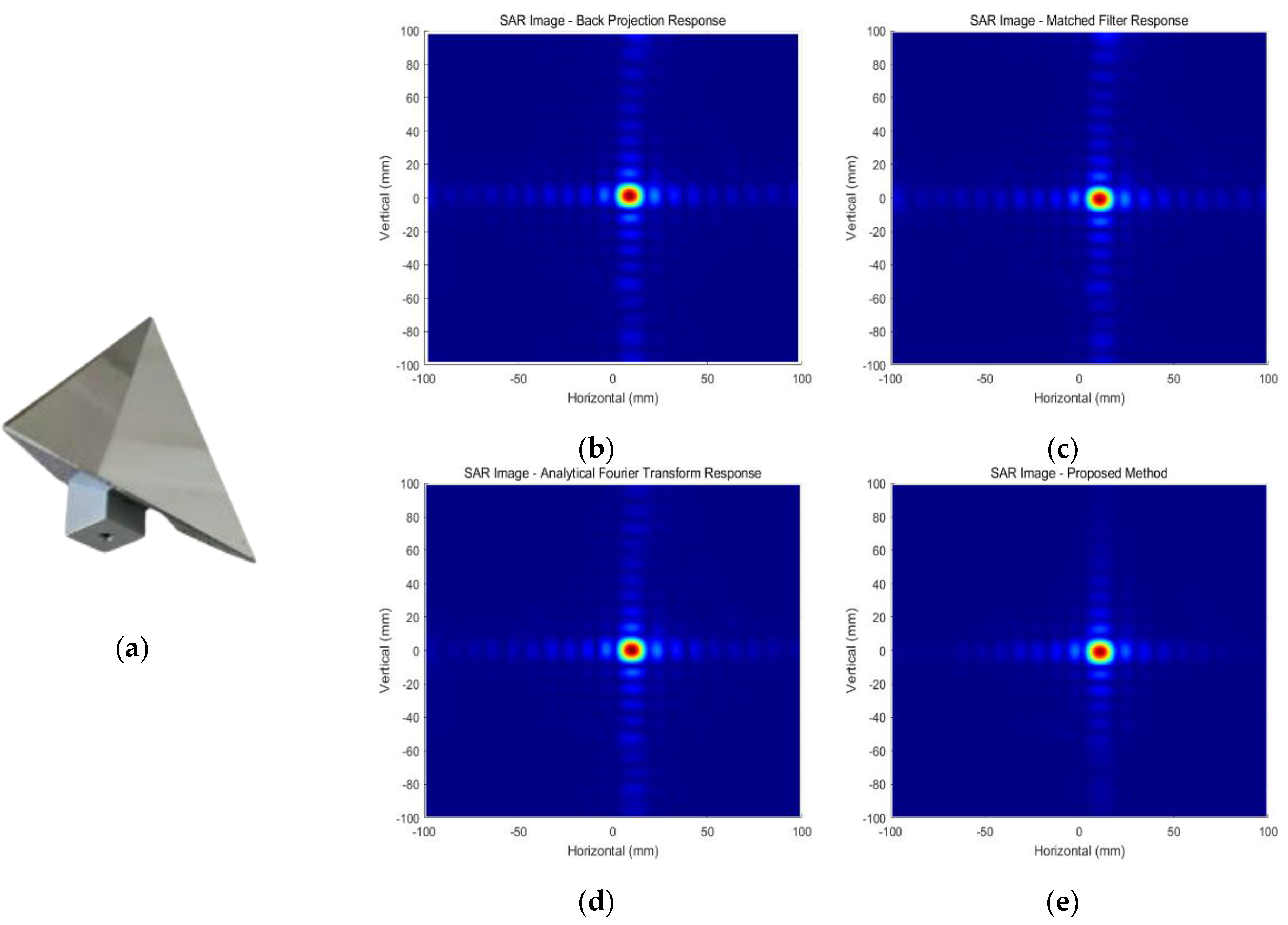 Applsci 12 12085 g016