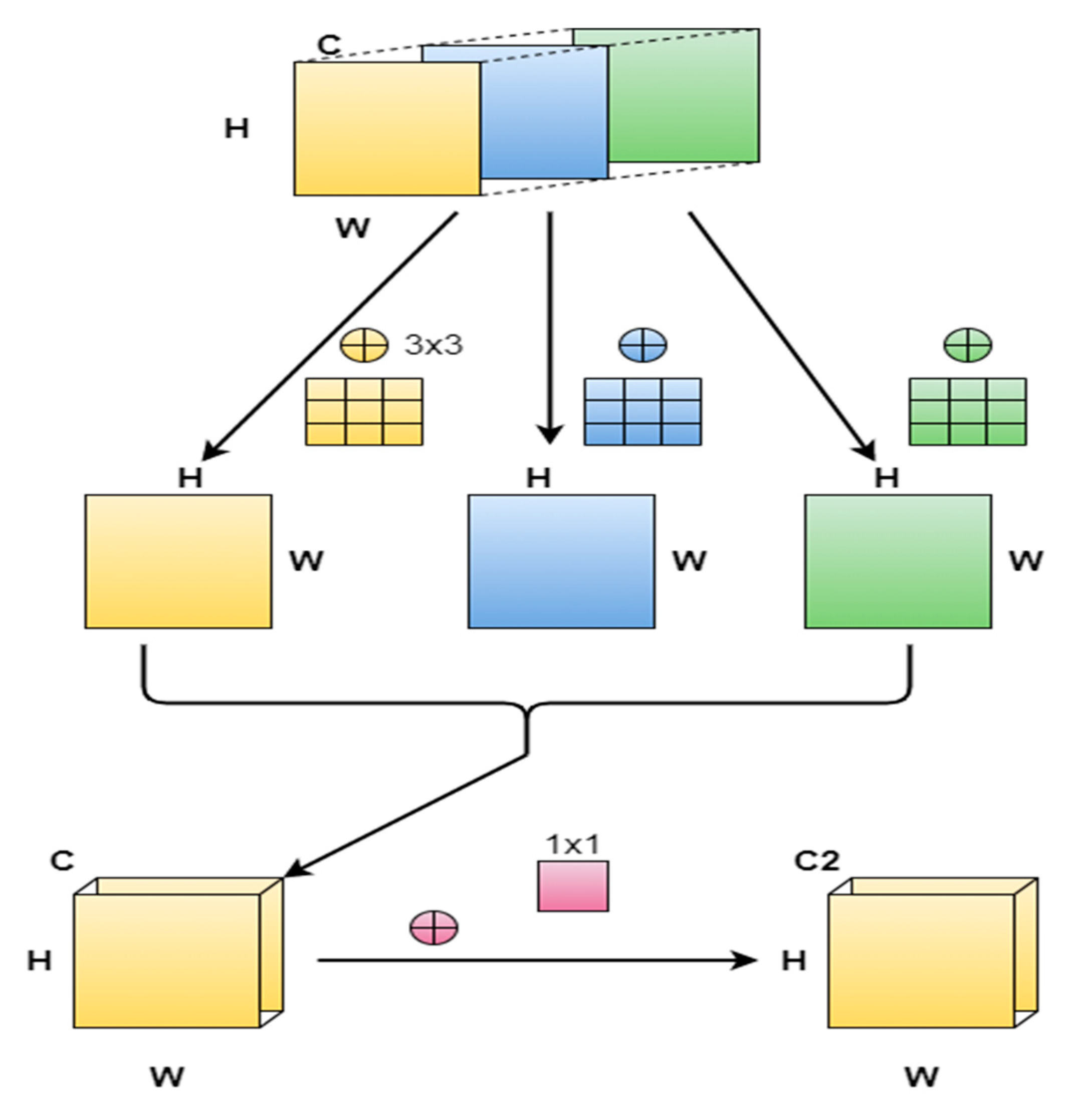 Applsci 12 12086 g008