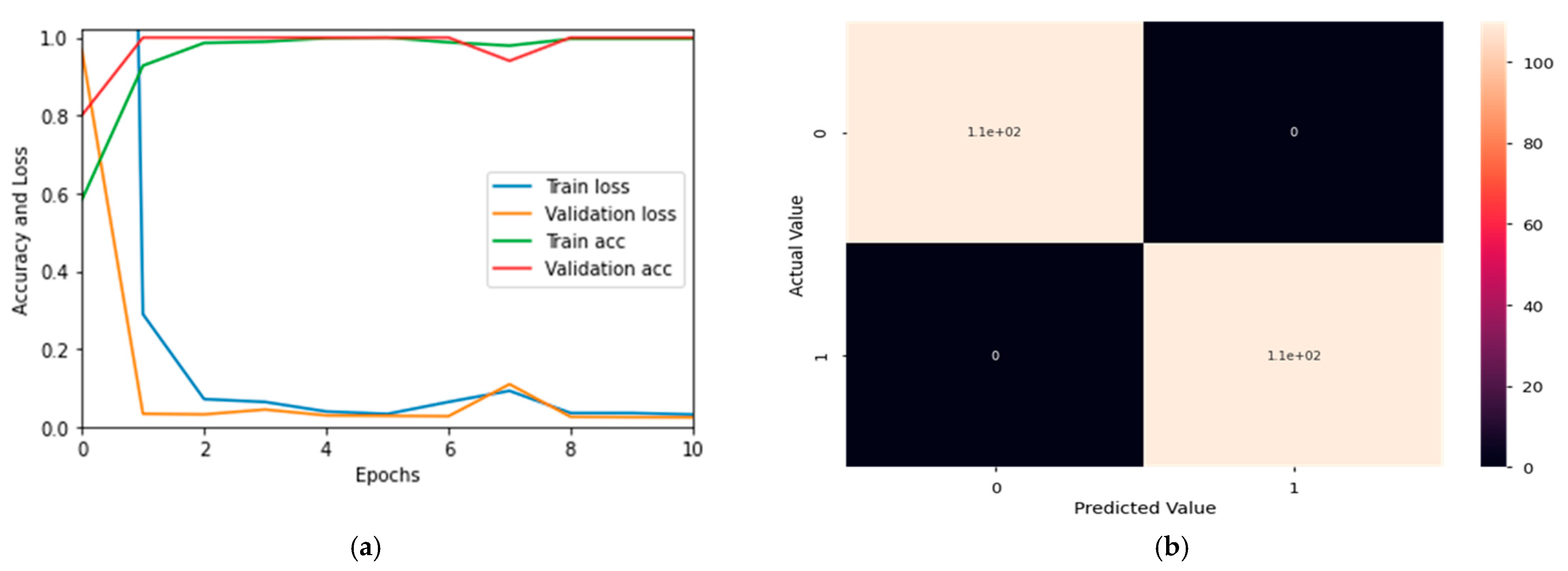 Applsci 12 12086 g011