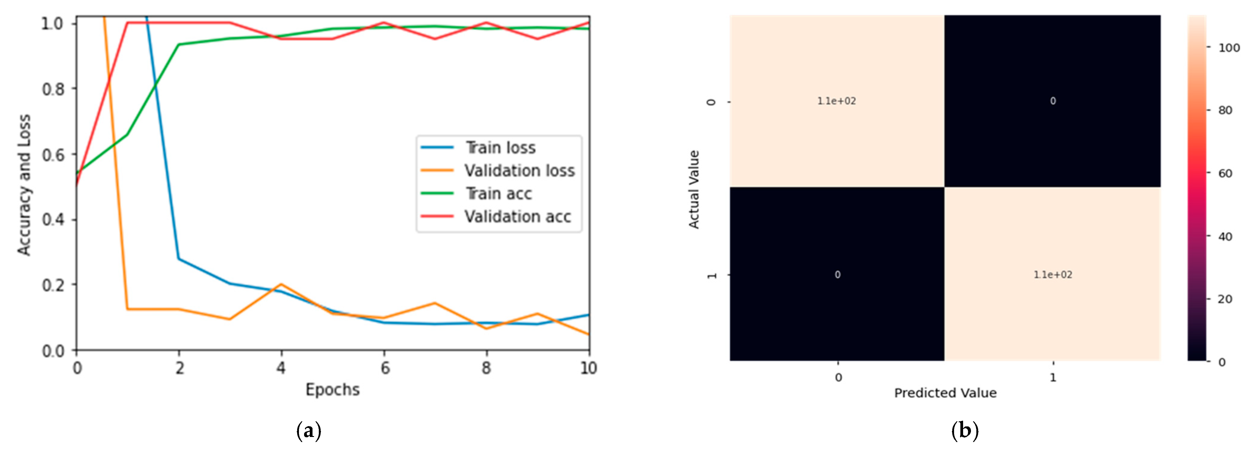 Applsci 12 12086 g012
