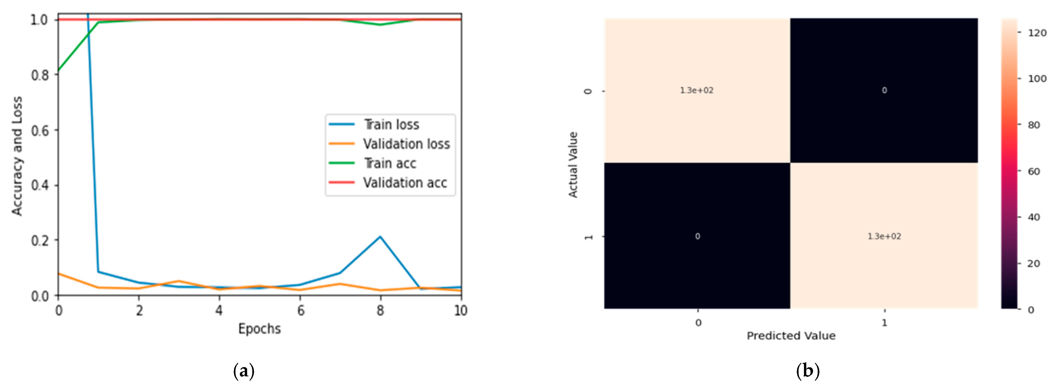 Applsci 12 12086 g013