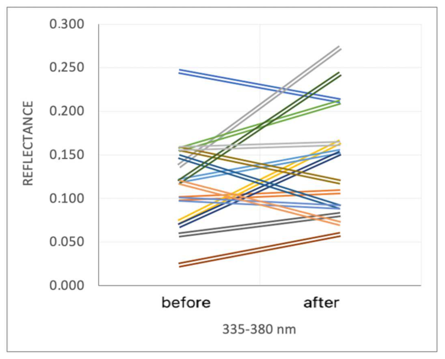 Applsci 12 12087 g001