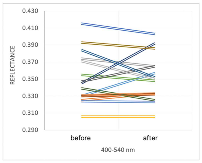 Applsci 12 12087 g003