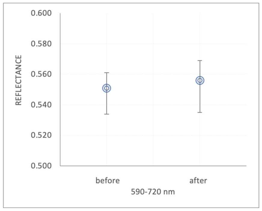 Applsci 12 12087 g008