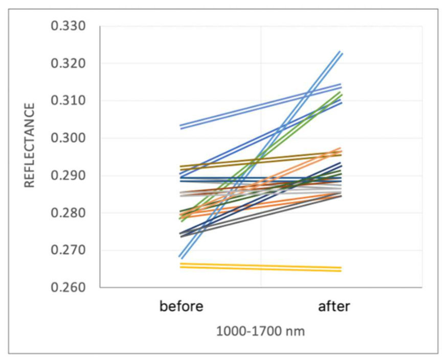 Applsci 12 12087 g011