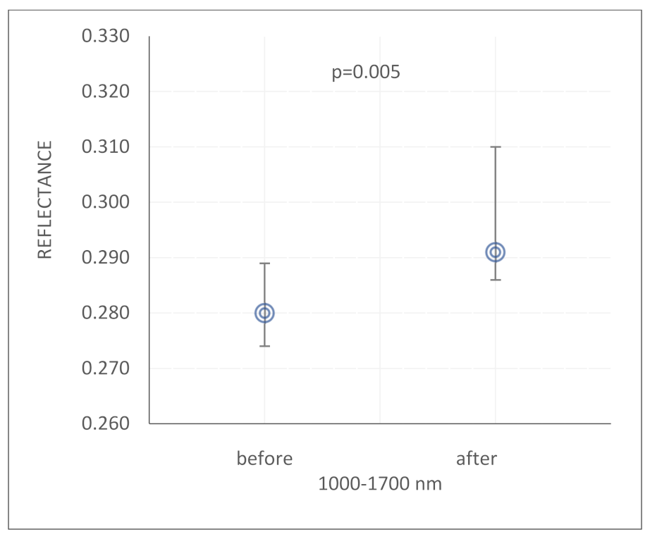 Applsci 12 12087 g012