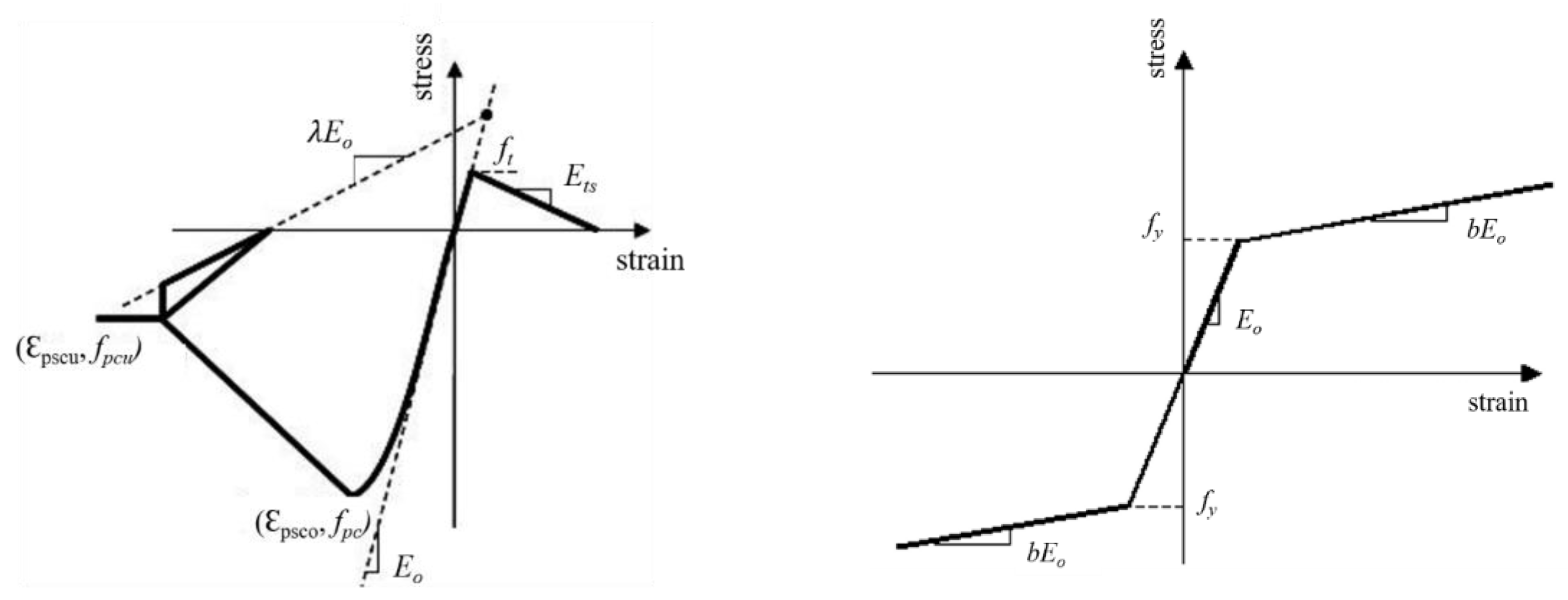 Applsci 12 12089 g004