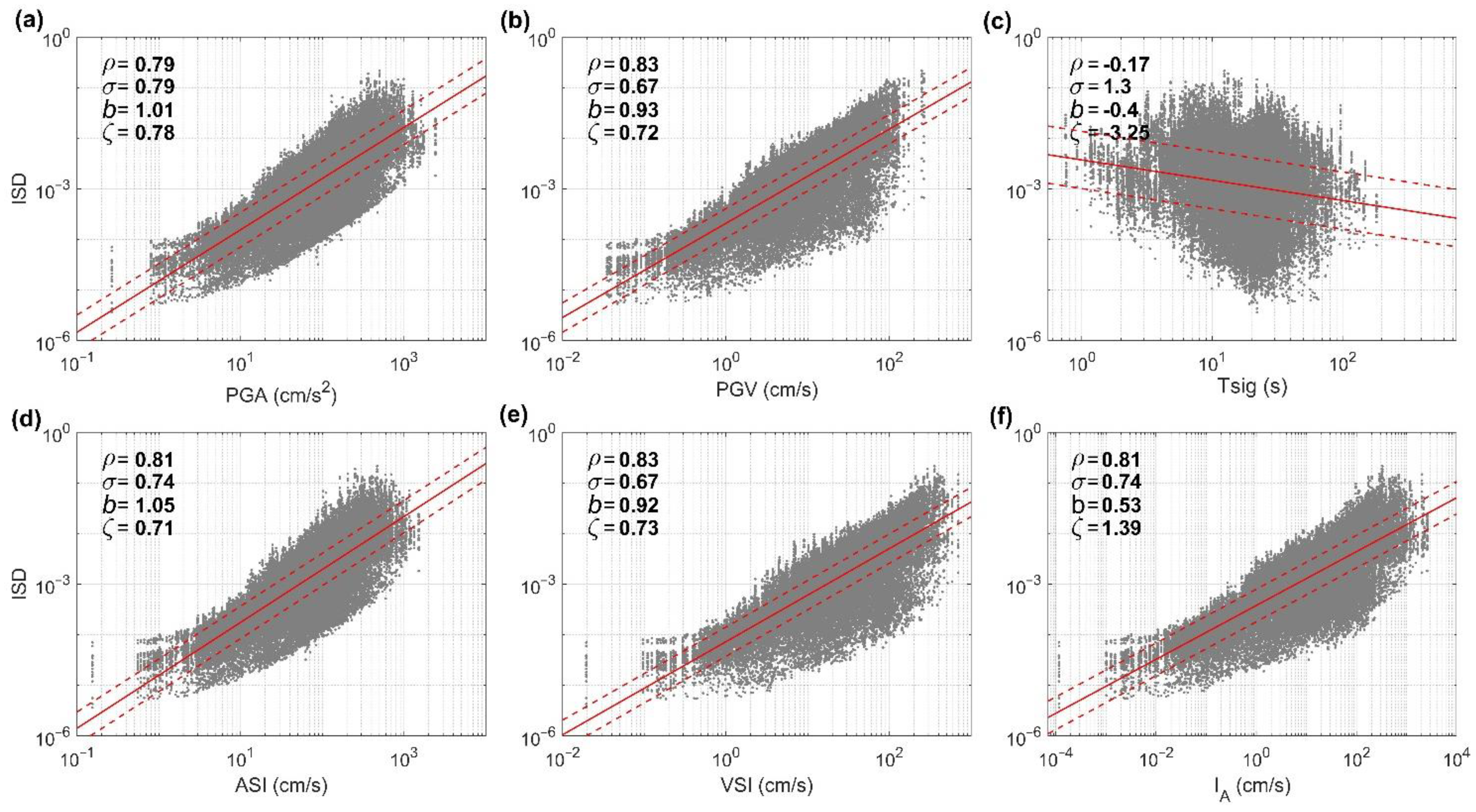 Applsci 12 12089 g005