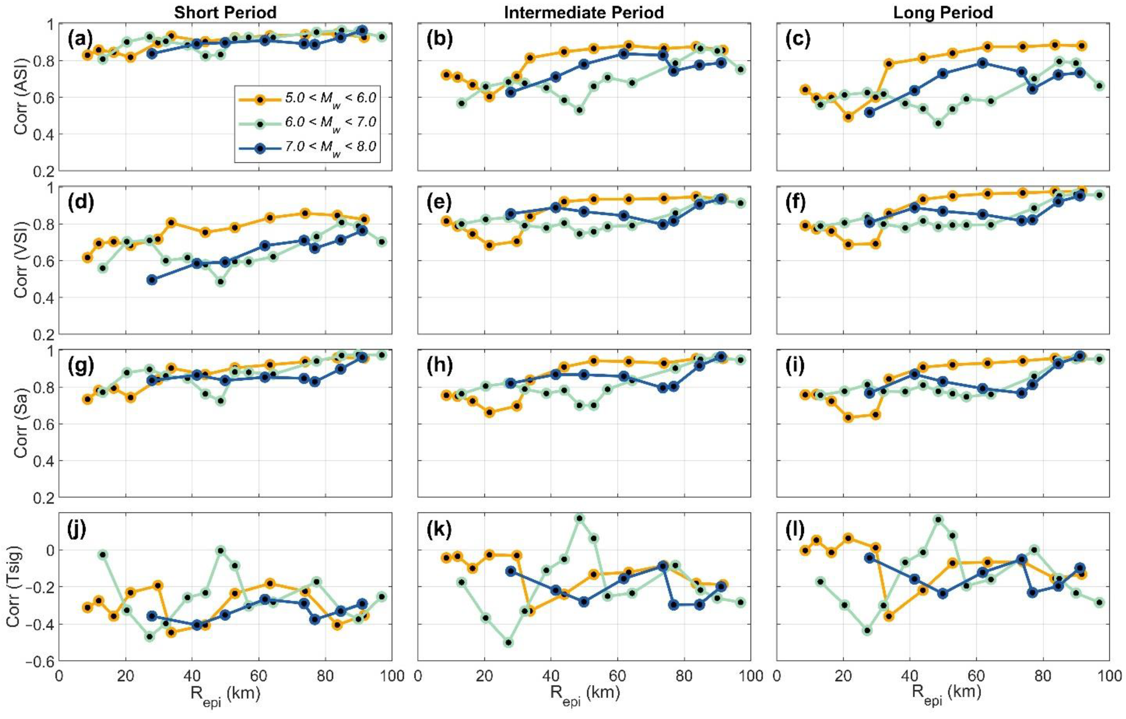 Applsci 12 12089 g008