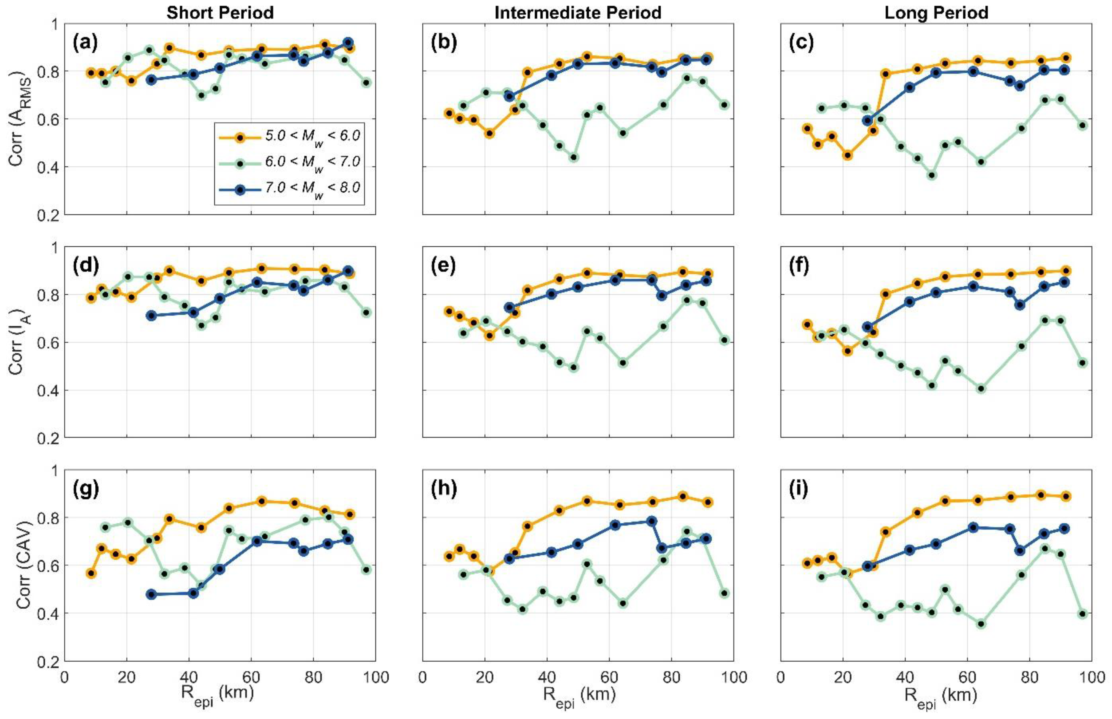 Applsci 12 12089 g009
