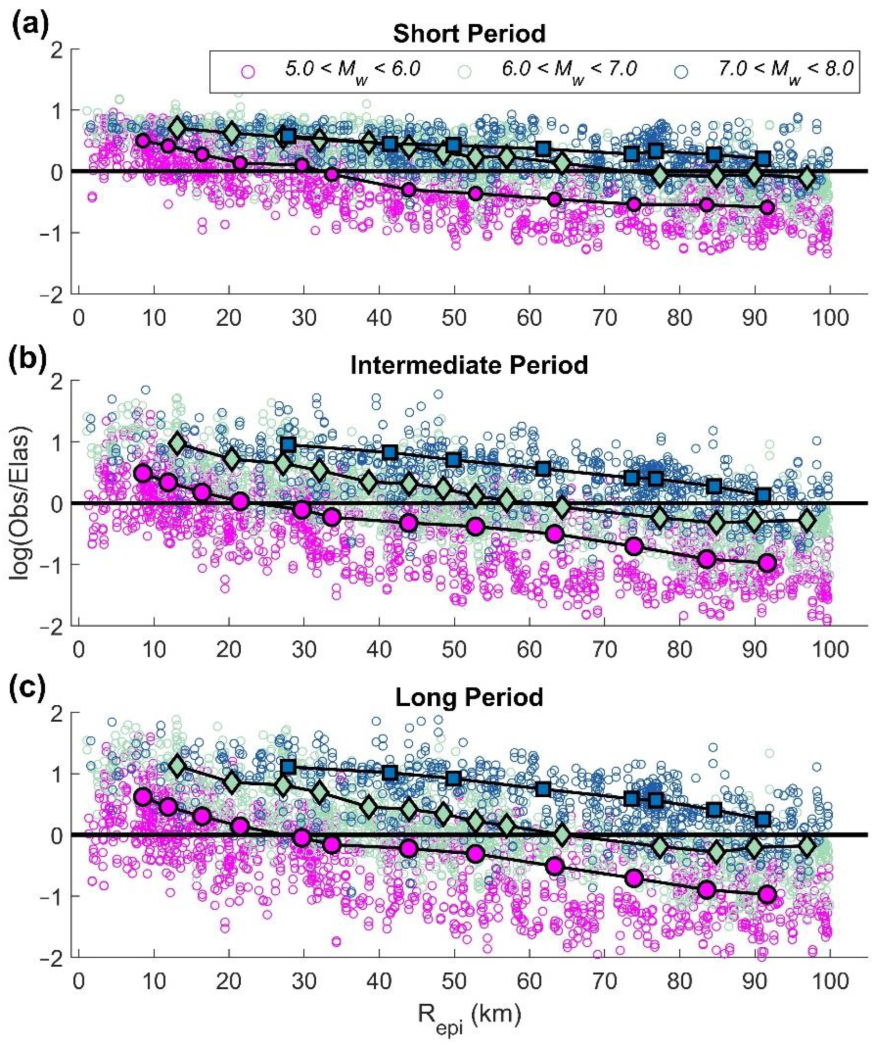 Applsci 12 12089 g010