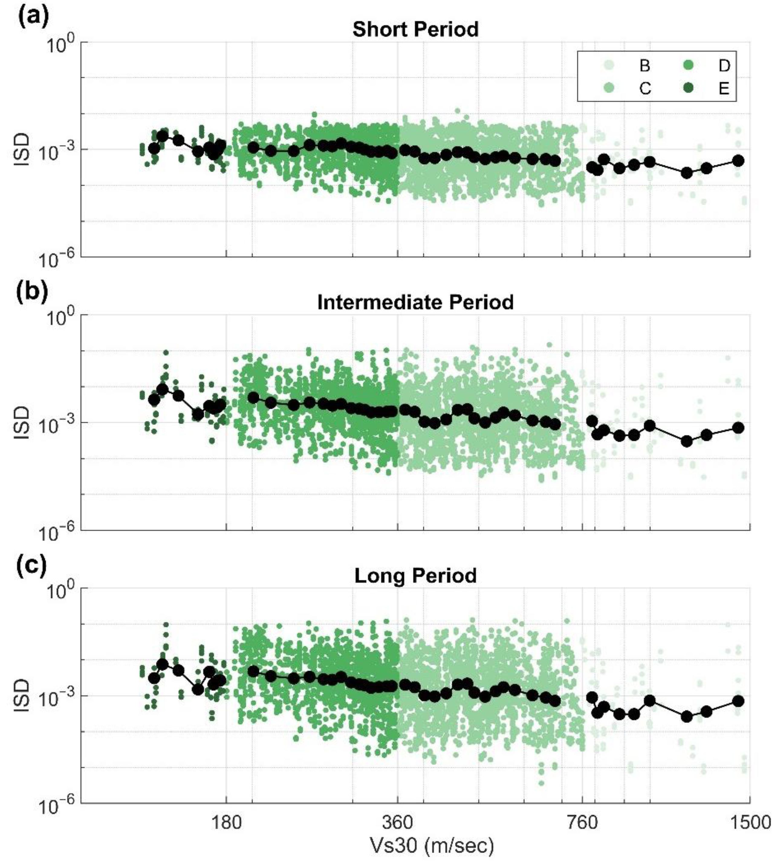 Applsci 12 12089 g012