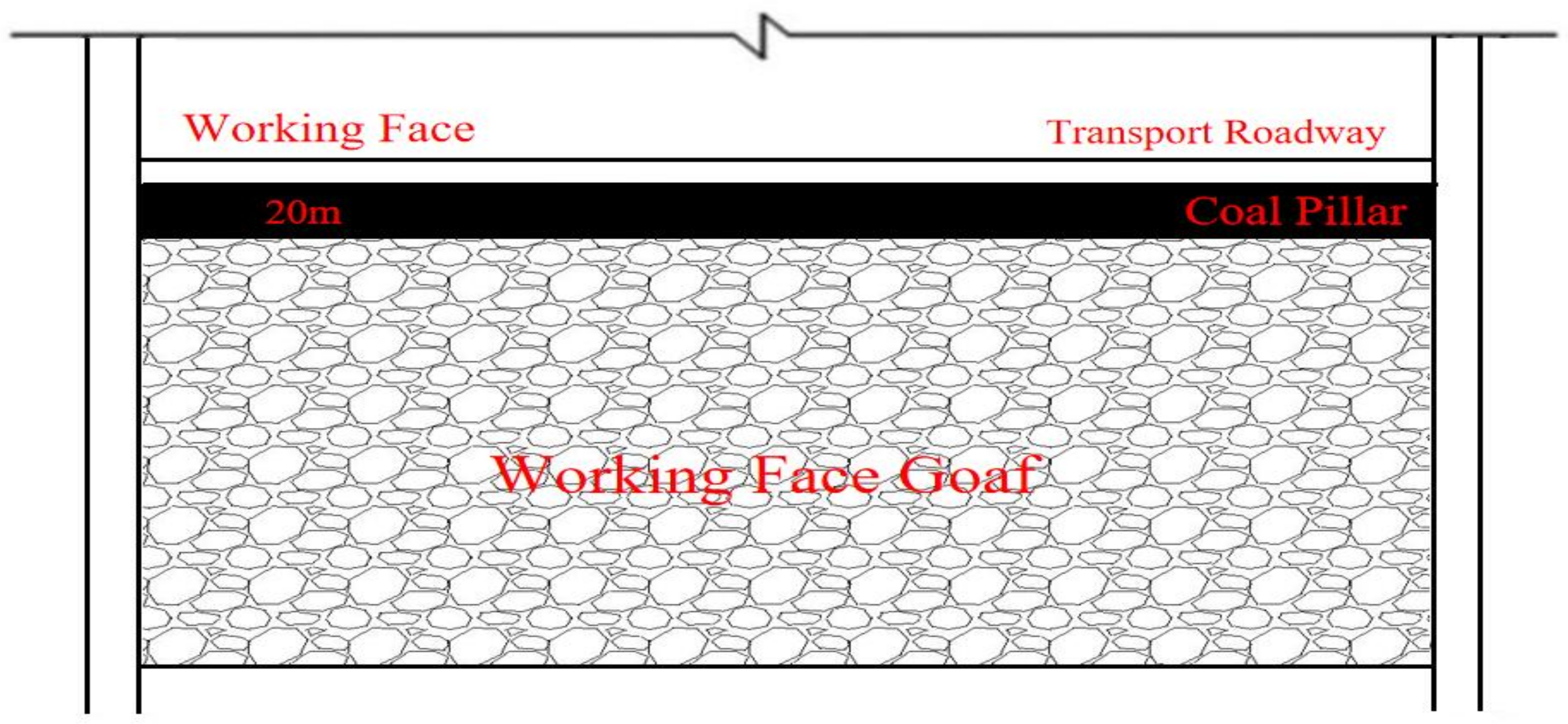 Applsci 12 12090 g001 550