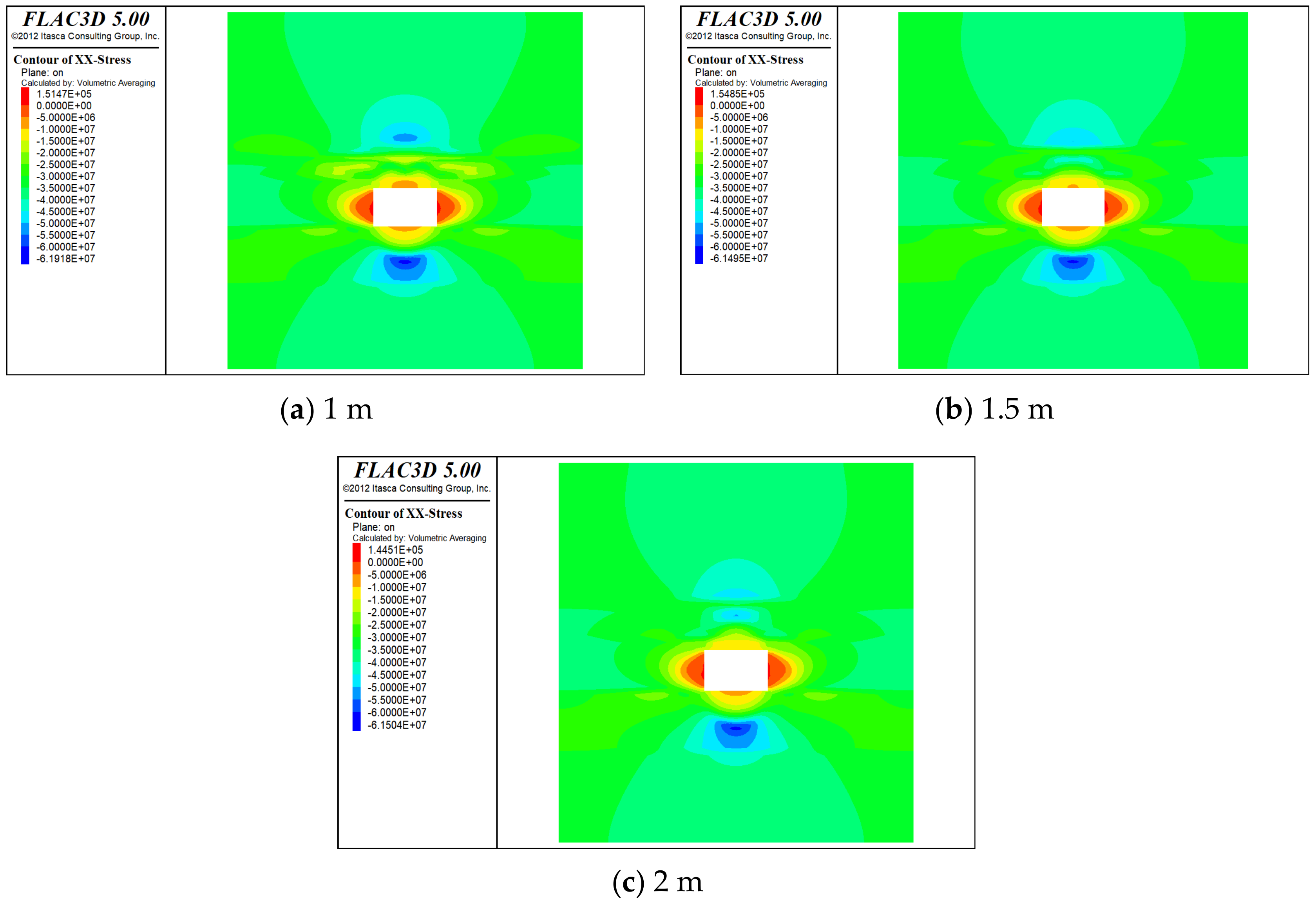 Applsci 12 12090 g007 550