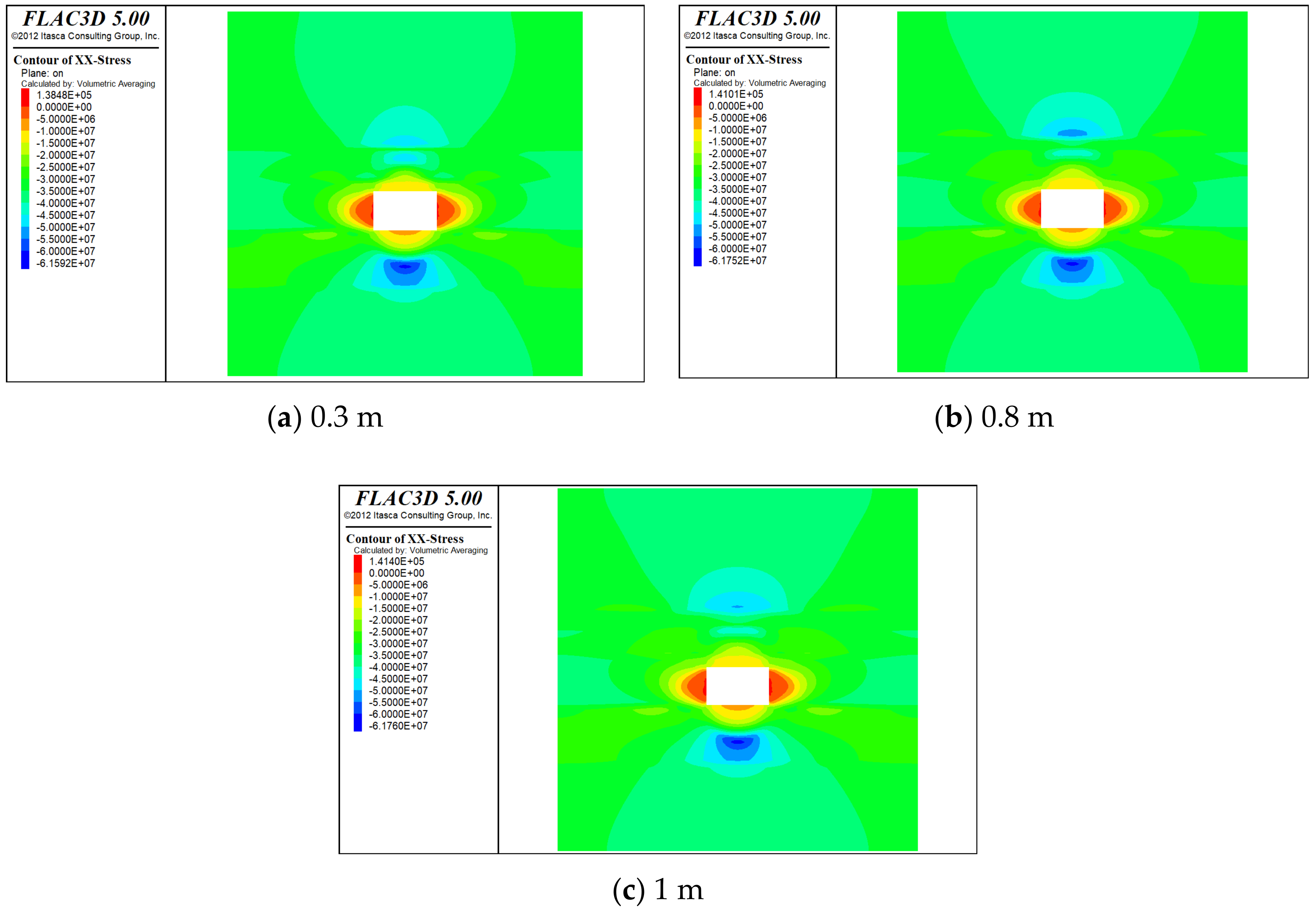 Applsci 12 12090 g010 550
