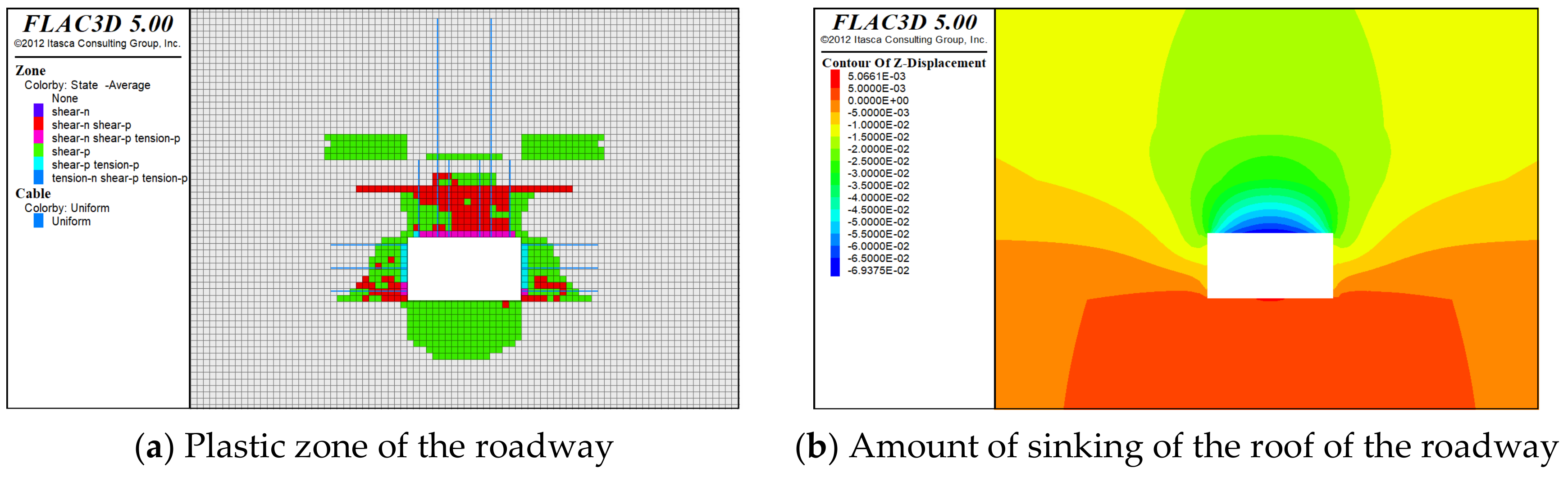 Applsci 12 12090 g015 550
