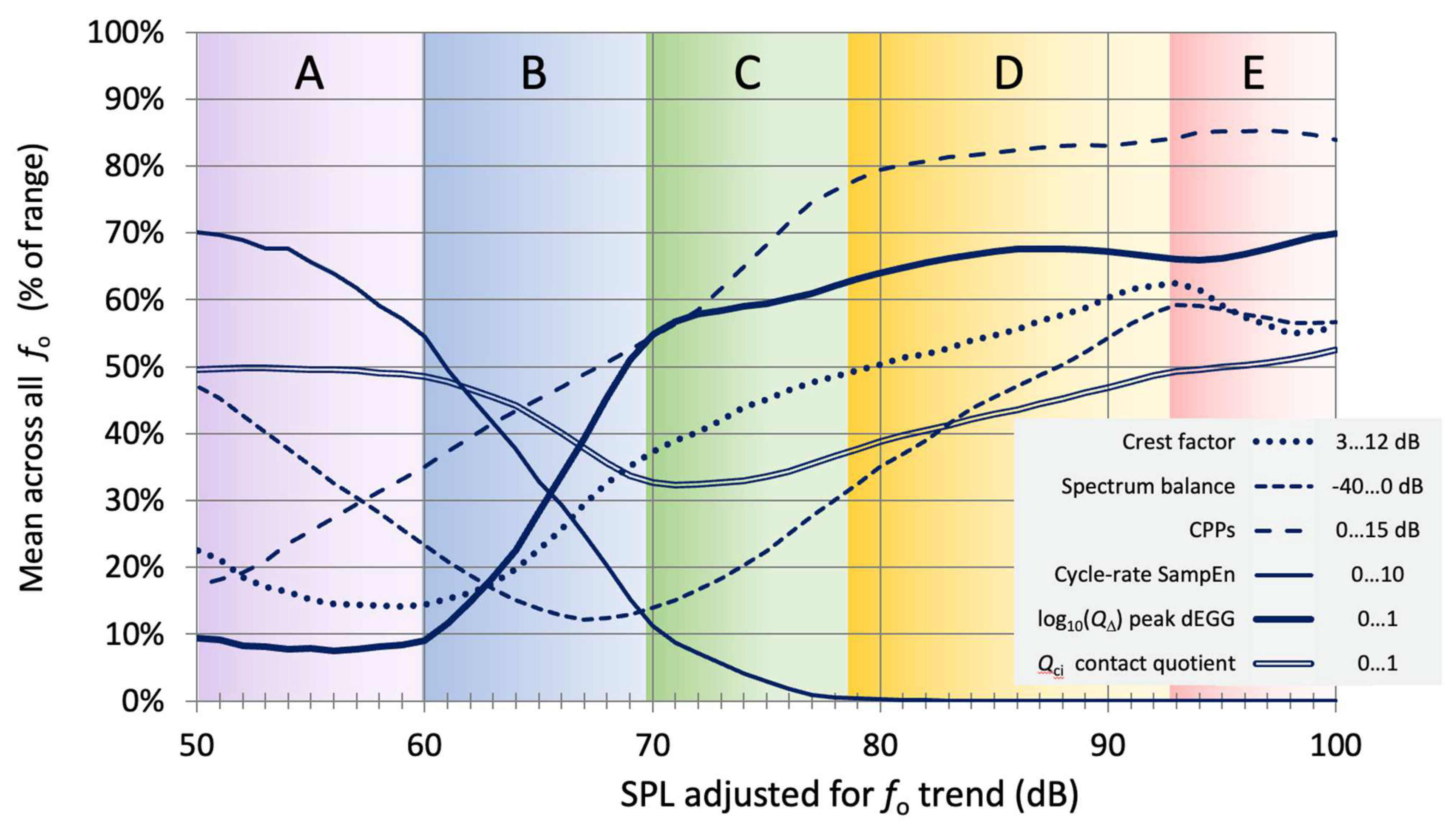 Applsci 12 12092 g003