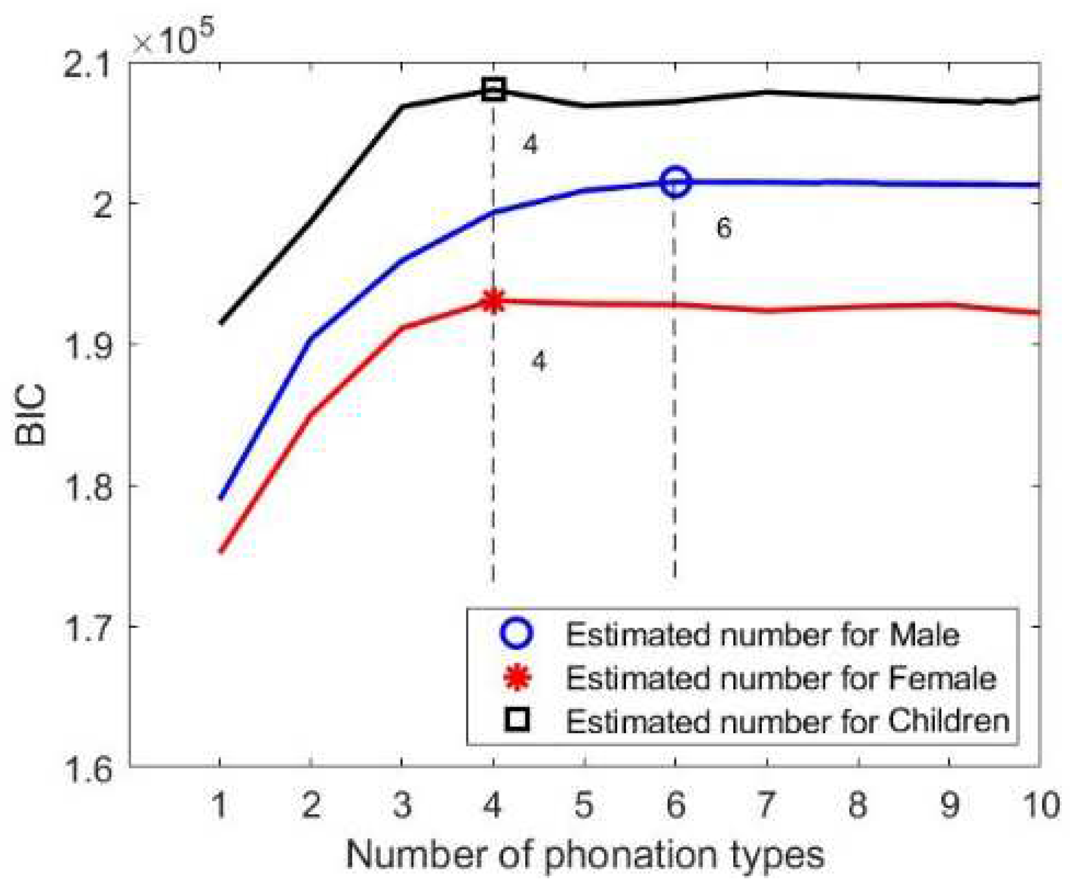 Applsci 12 12092 g004