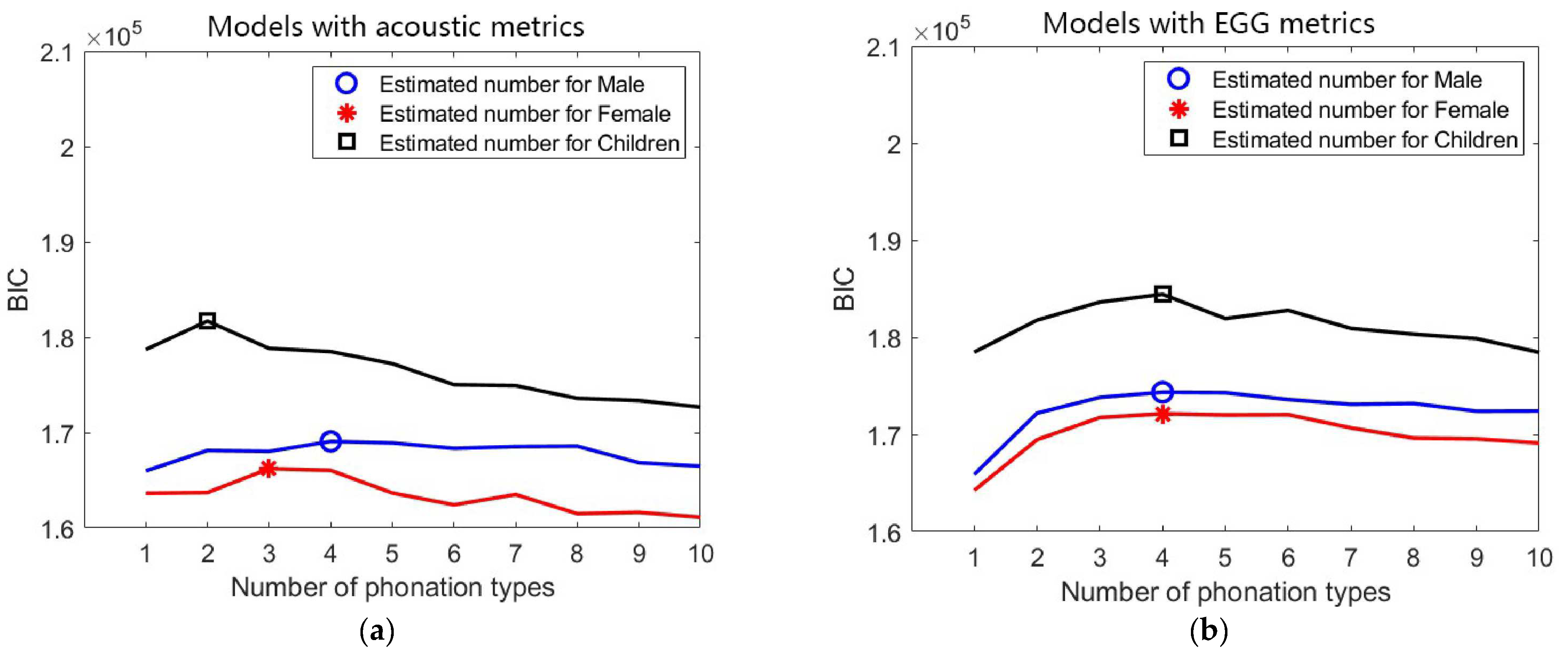 Applsci 12 12092 g005