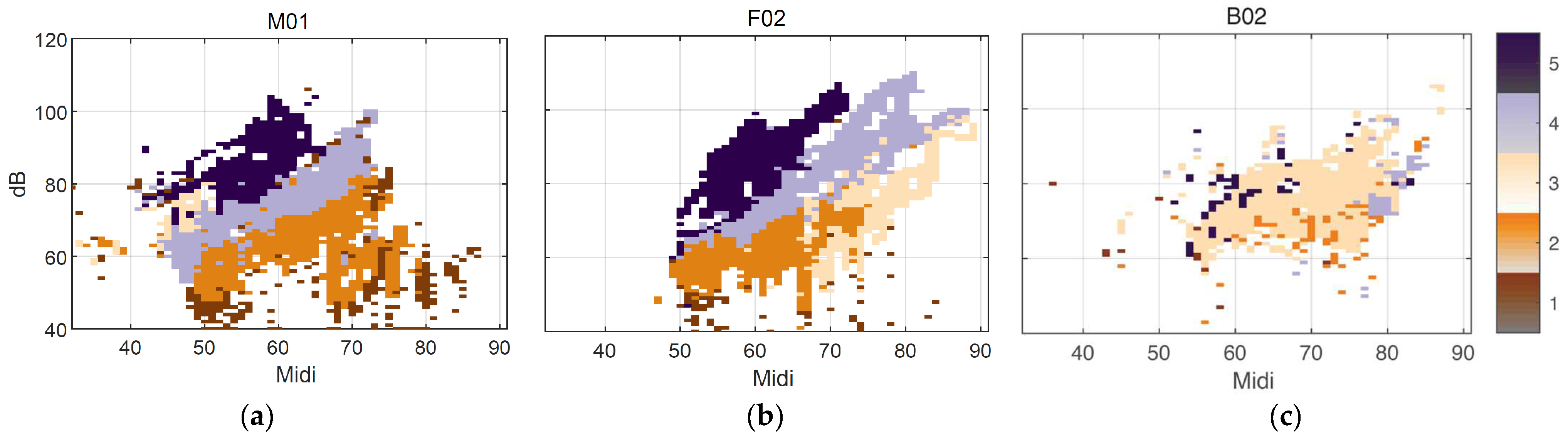 Applsci 12 12092 g006